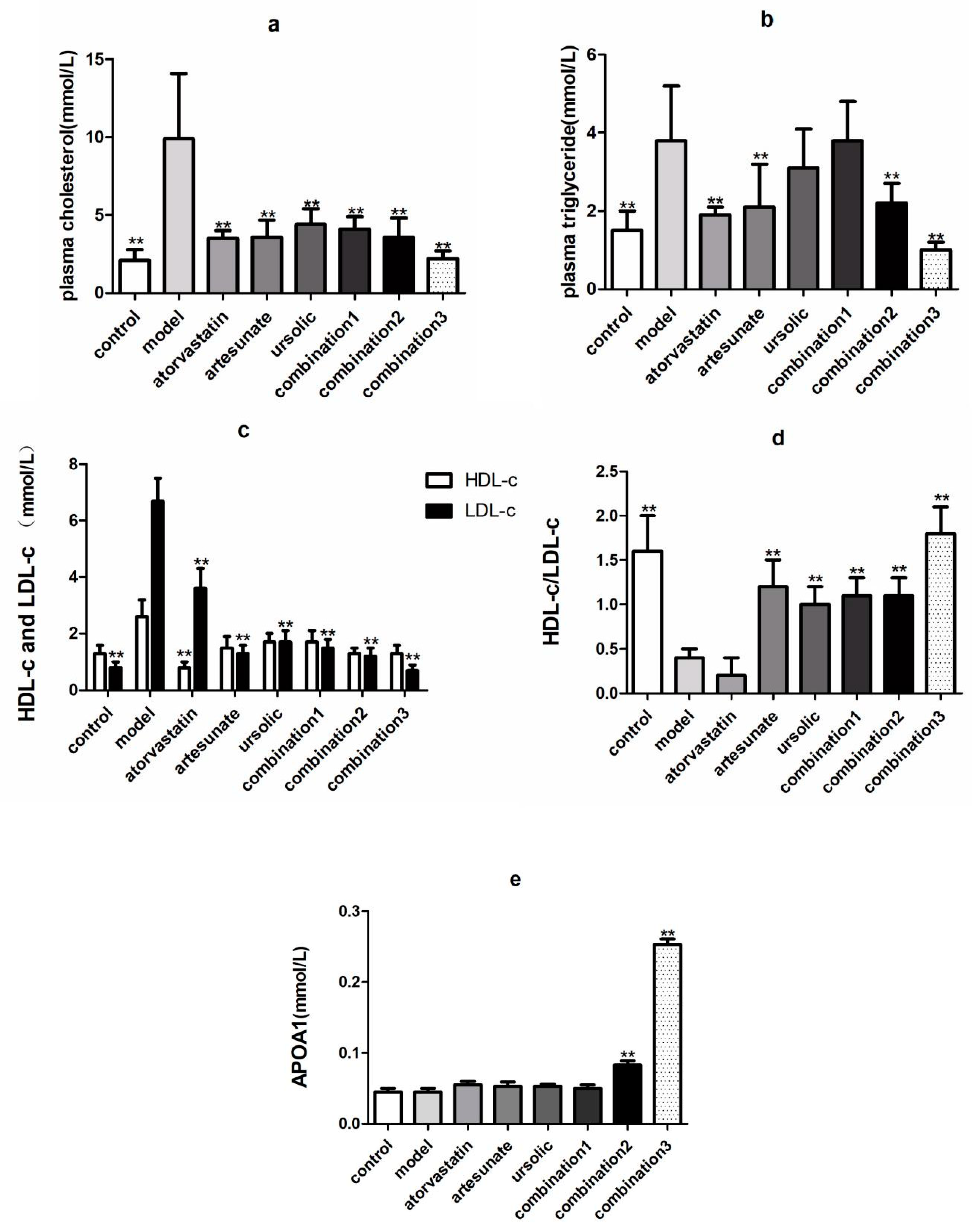 Molecules 25 01392 g001