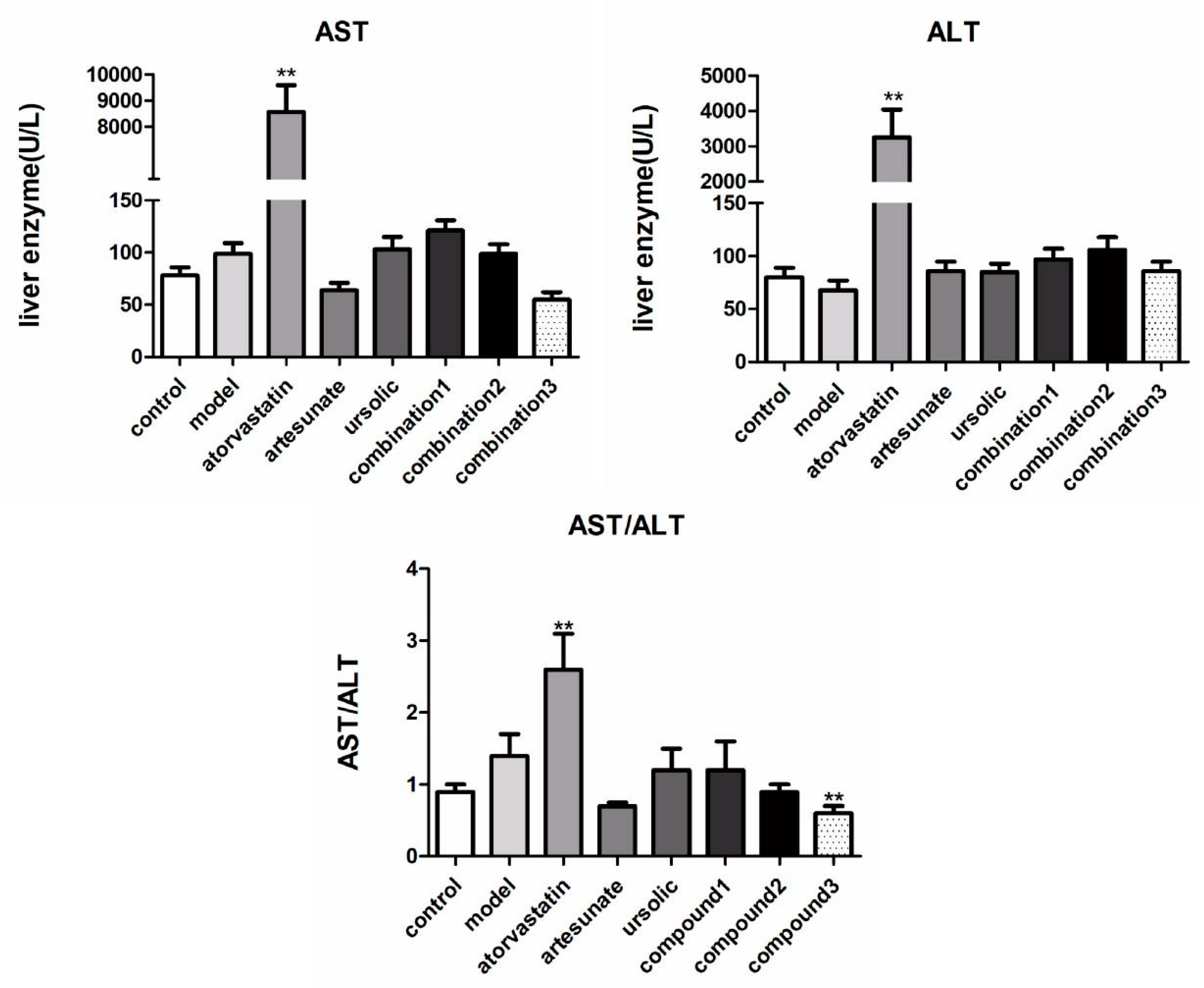 Molecules 25 01392 g002