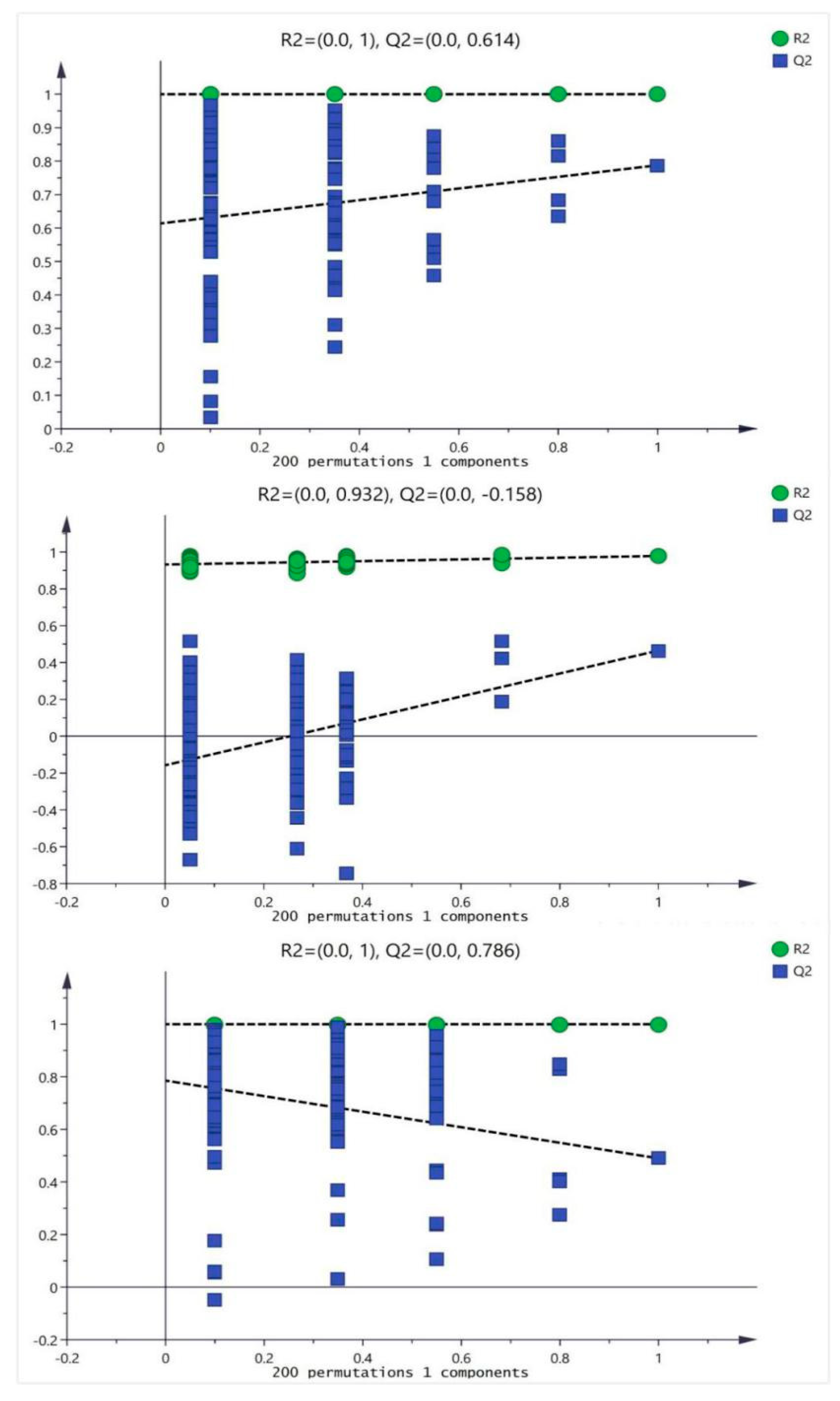 Molecules 25 01392 g004