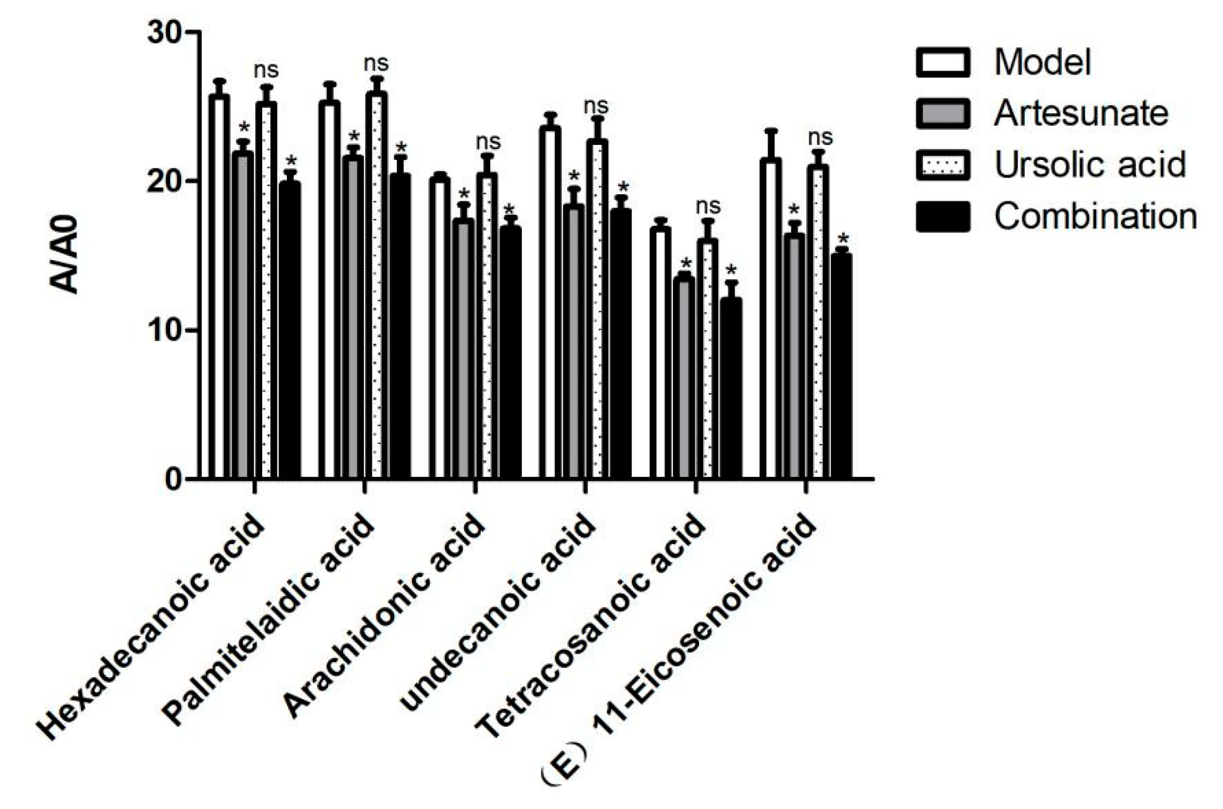 Molecules 25 01392 g007