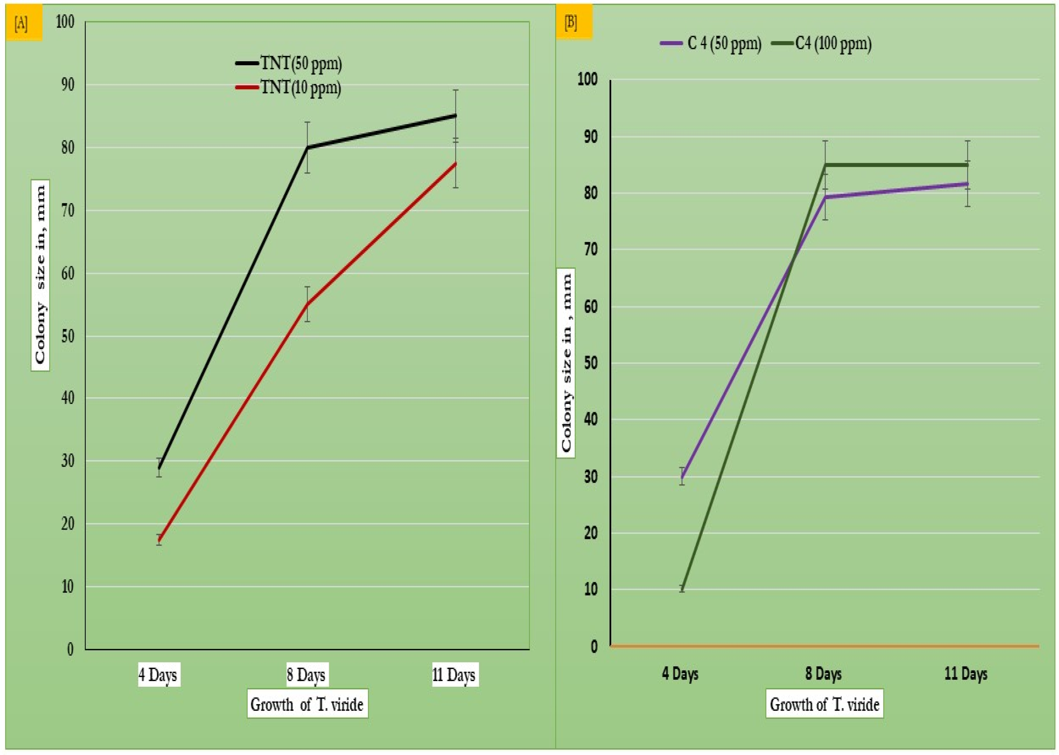 Molecules 25 01393 g002 Molecules 25 01393 g002