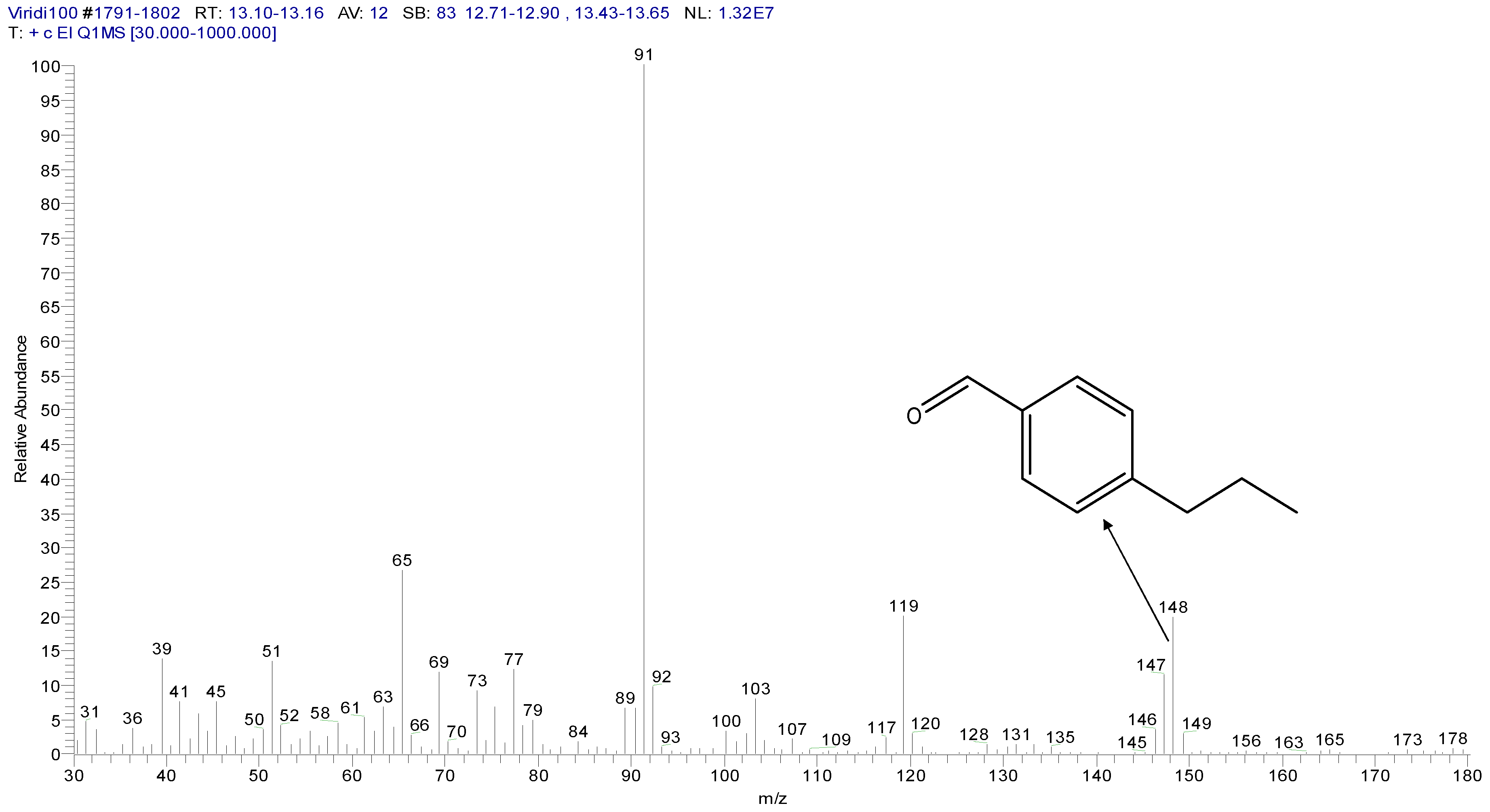 Molecules 25 01393 g008 Molecules 25 01393 g008