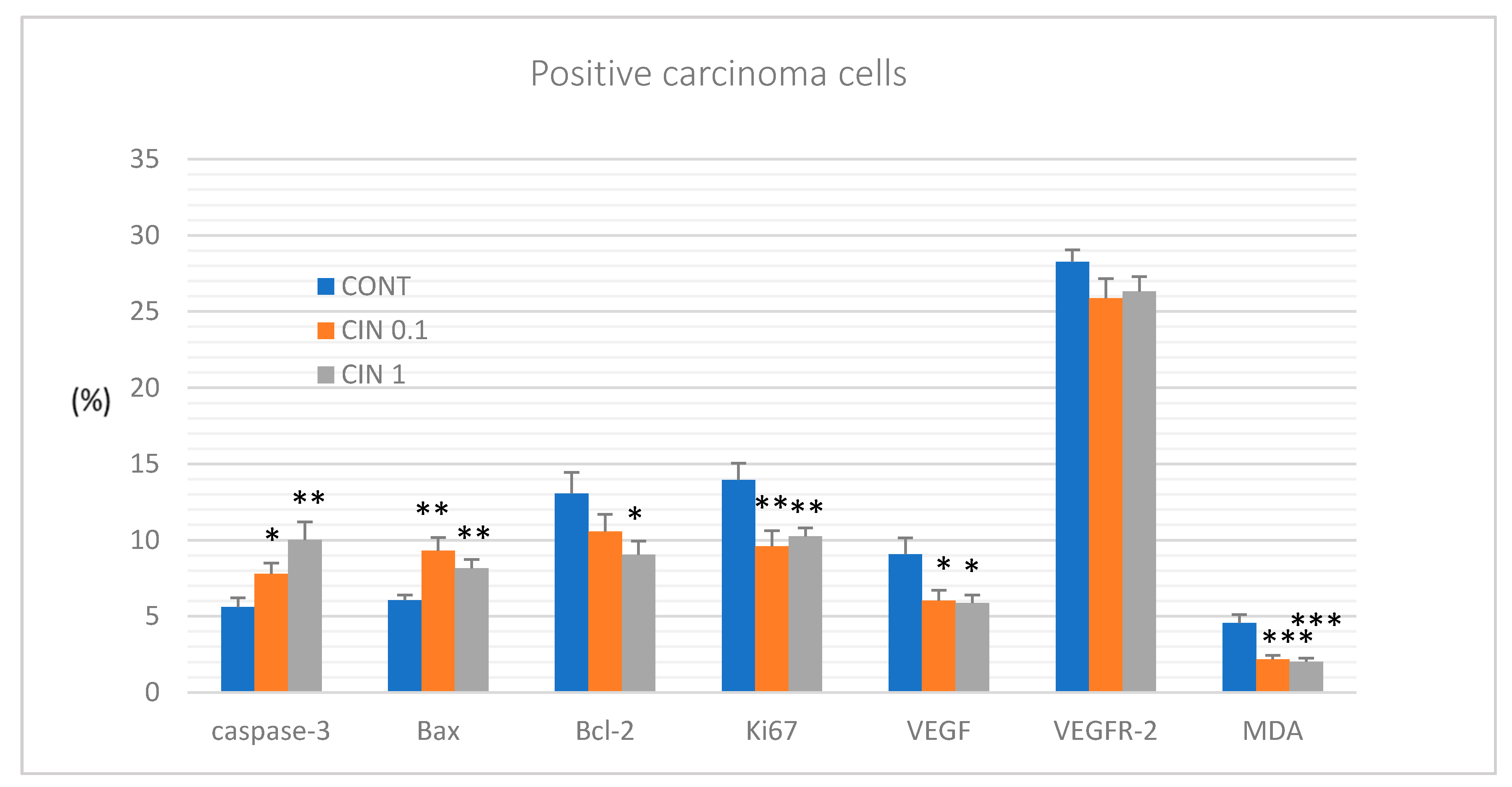 Molecules 25 01399 g004
