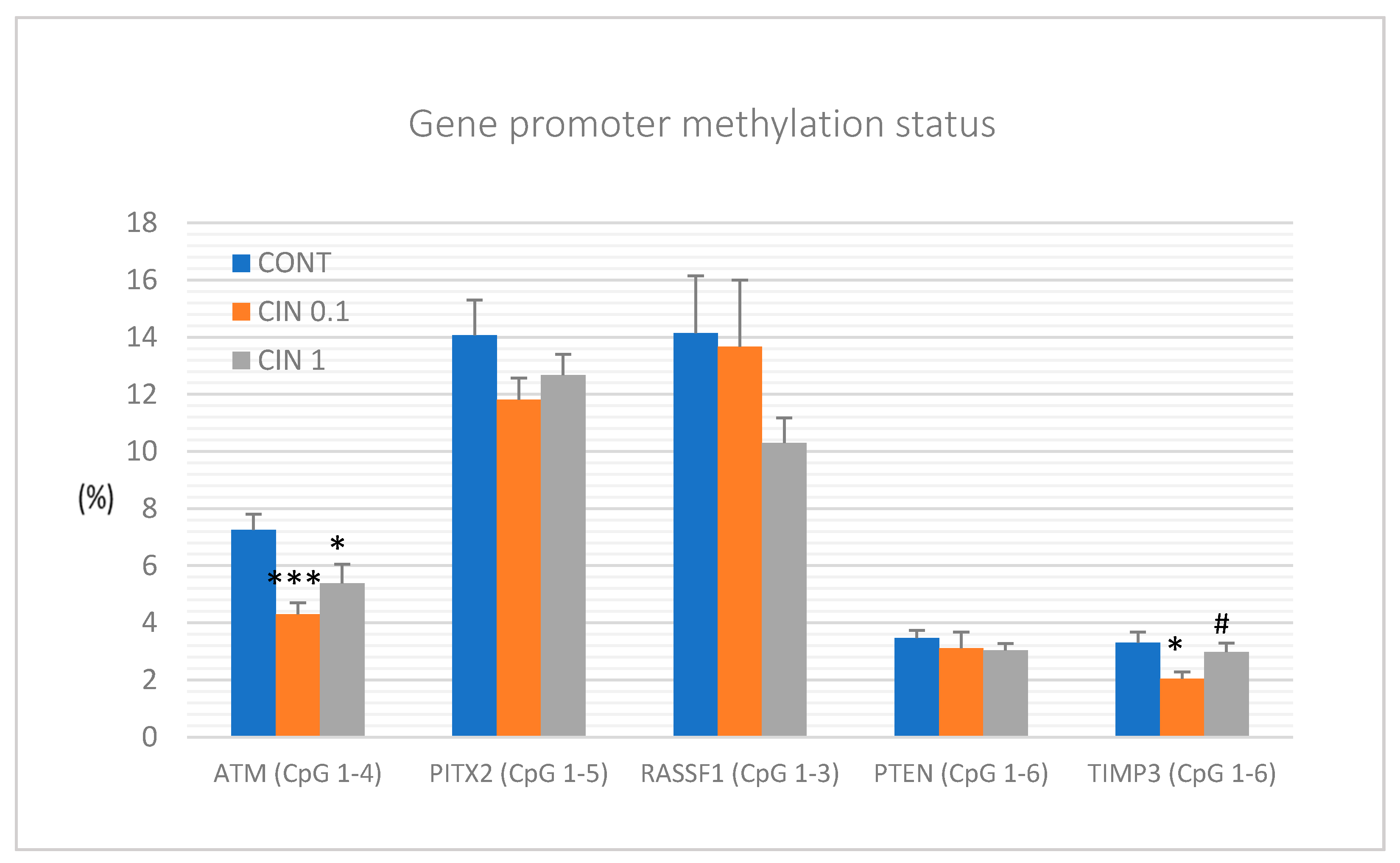 Molecules 25 01399 g008
