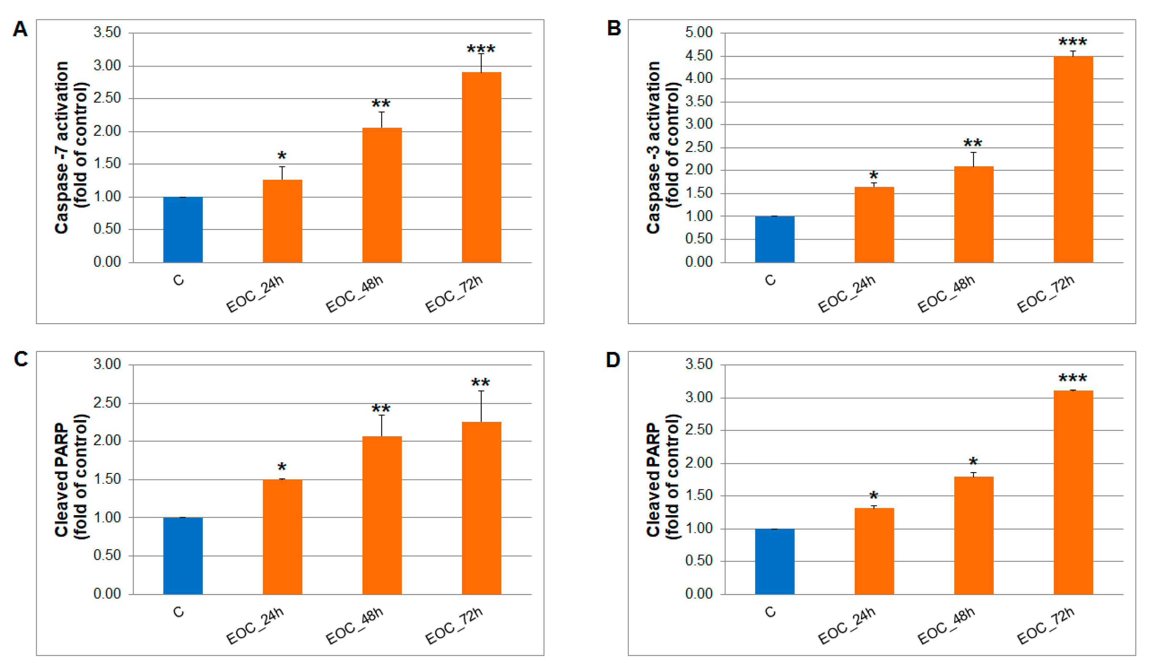 Molecules 25 01399 g012