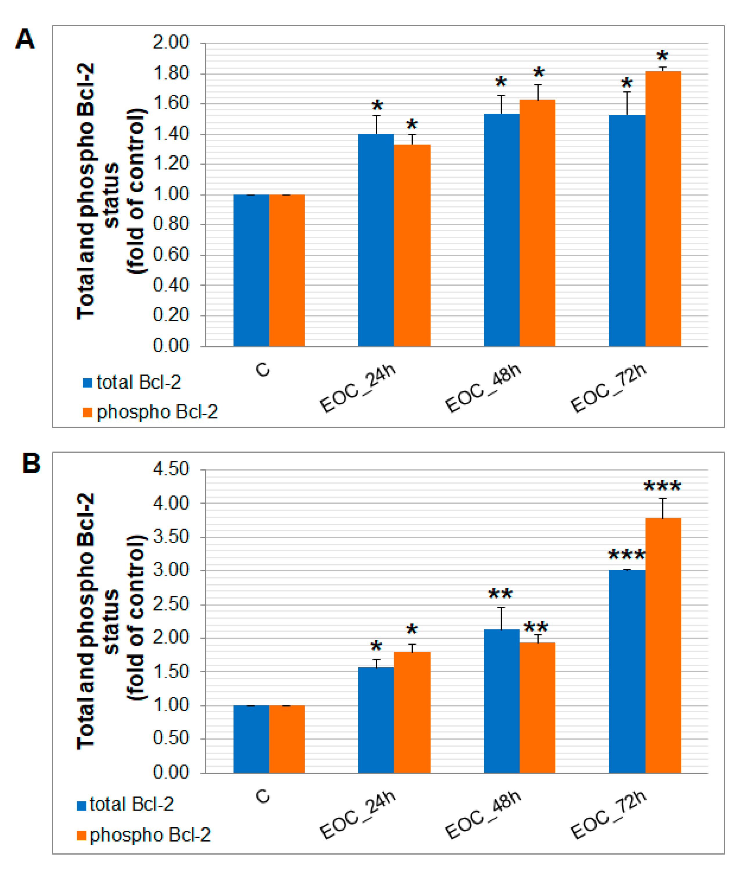 Molecules 25 01399 g014