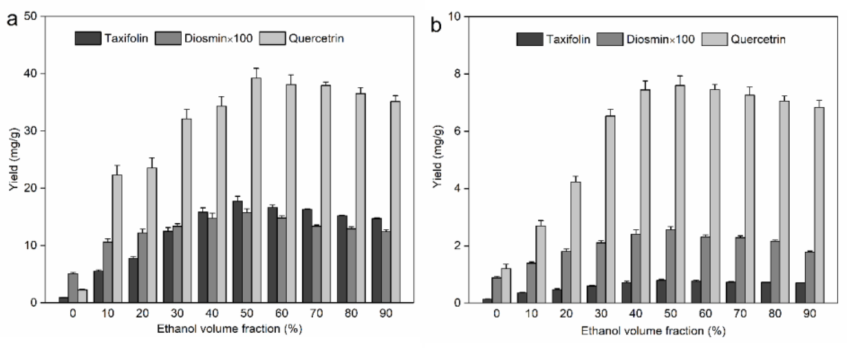 Molecules 25 01401 g002