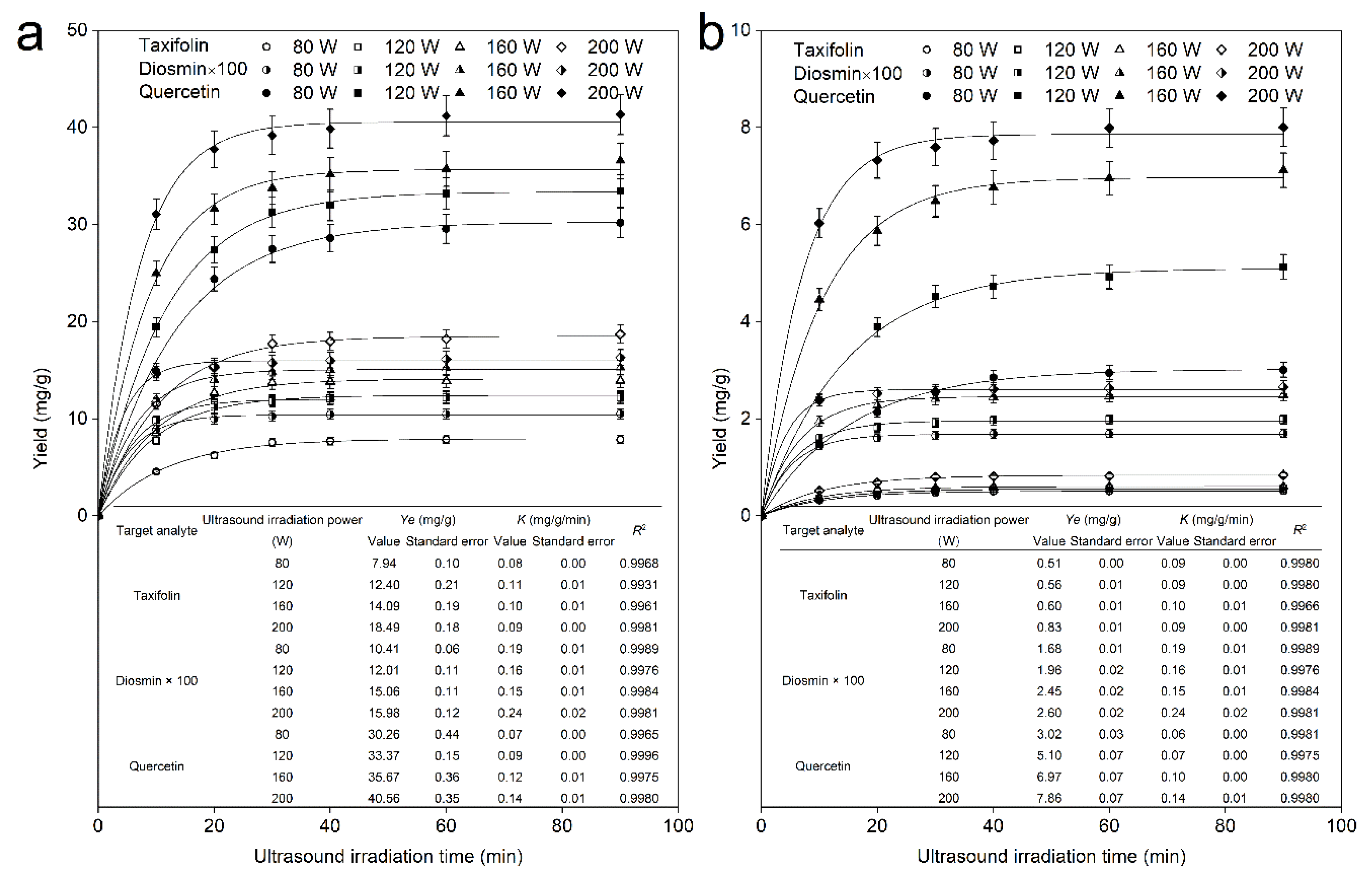 Molecules 25 01401 g004