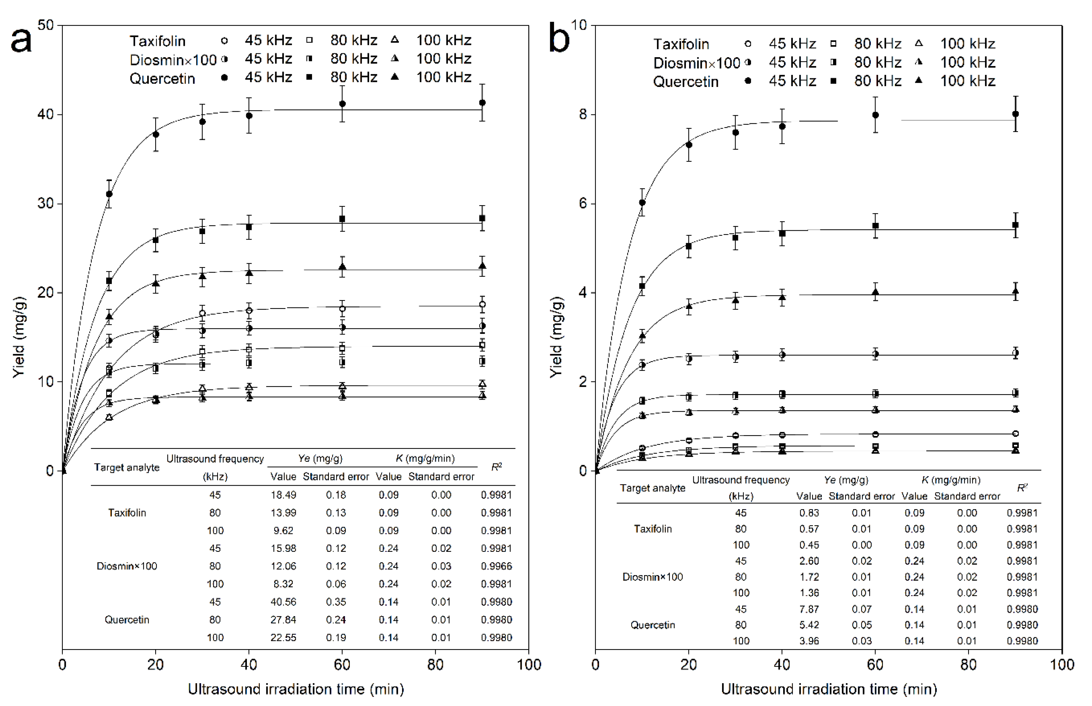 Molecules 25 01401 g005