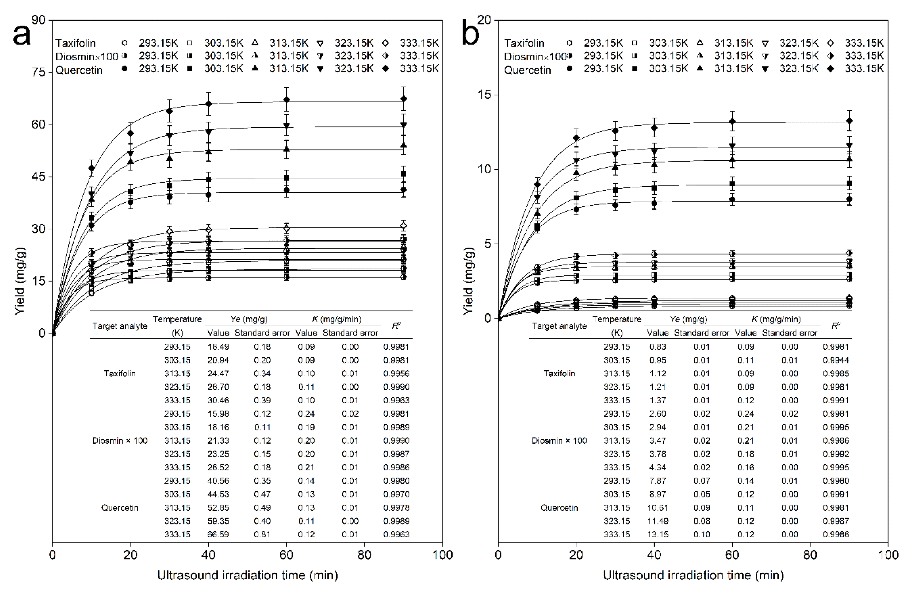 Molecules 25 01401 g006