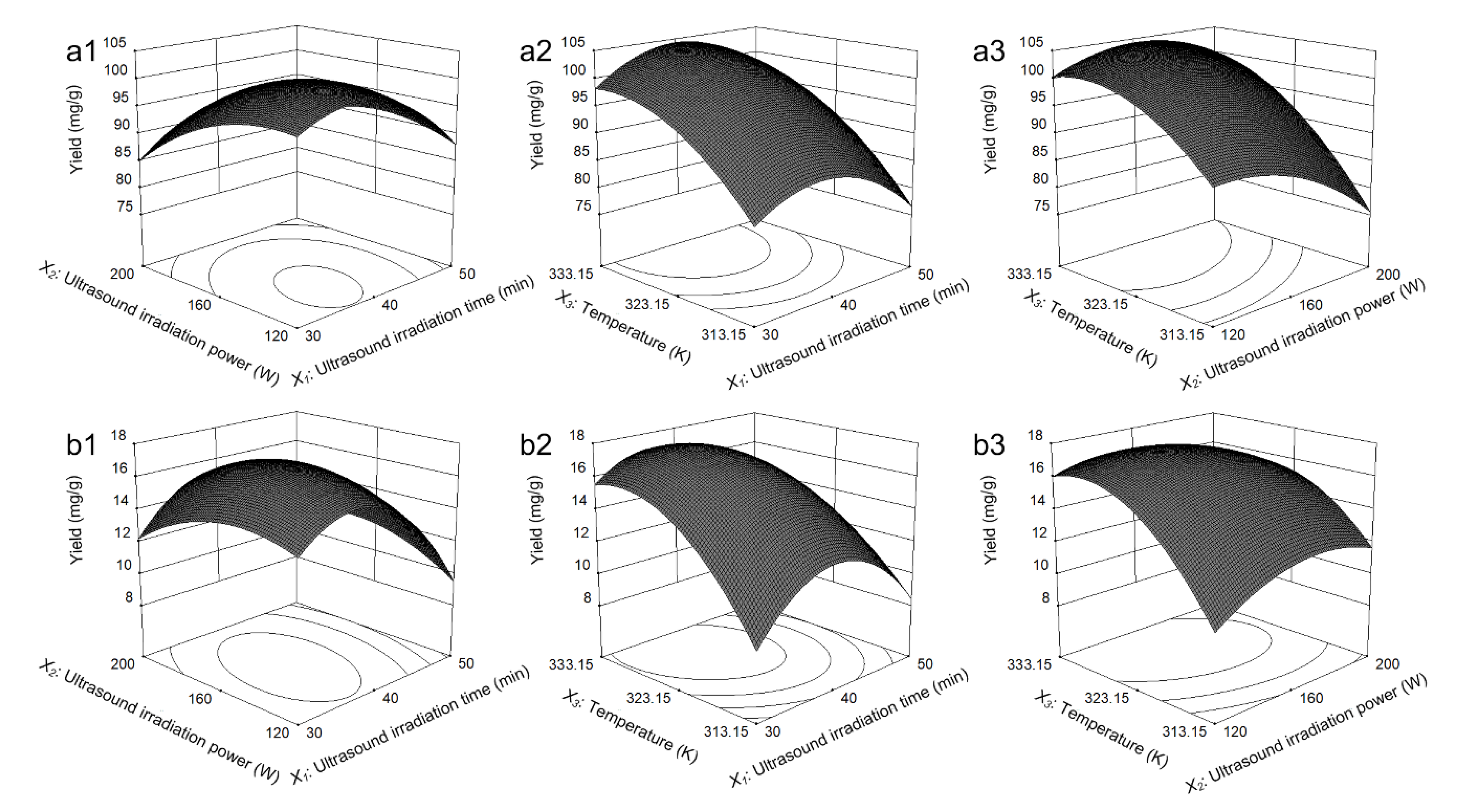 Molecules 25 01401 g007