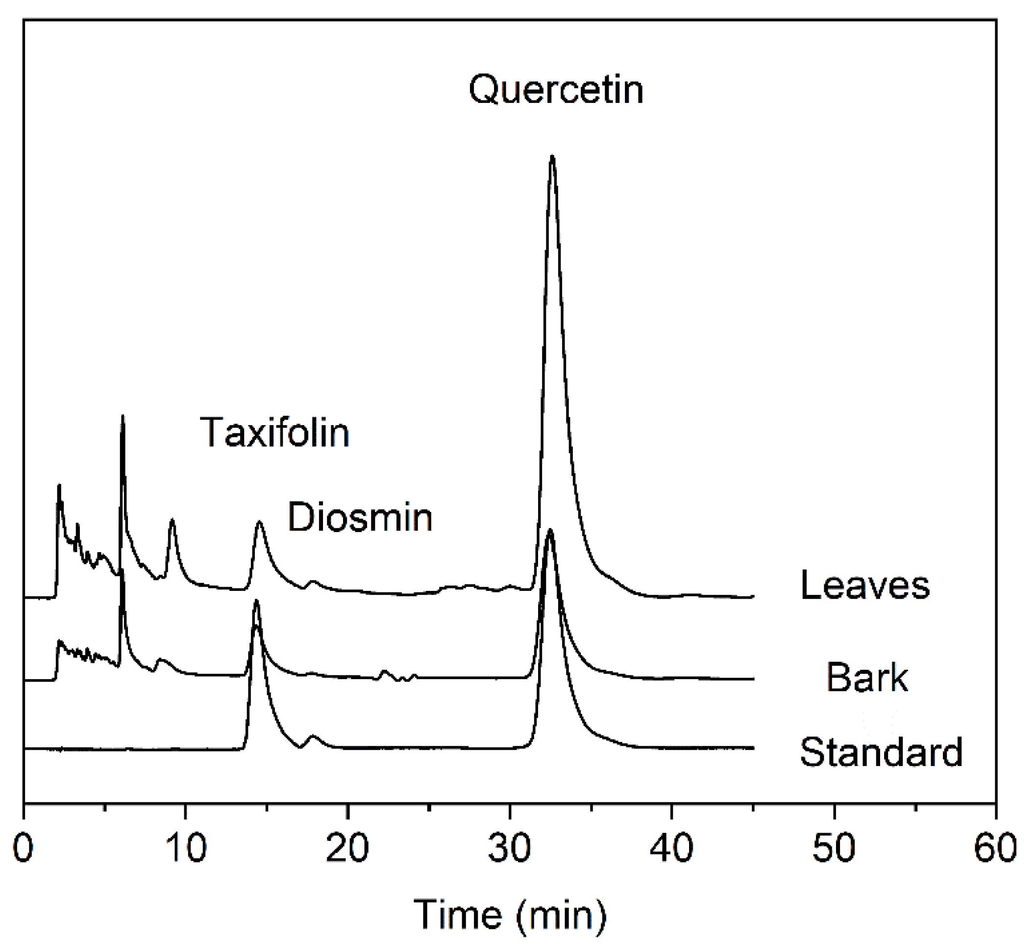 Molecules 25 01401 g008