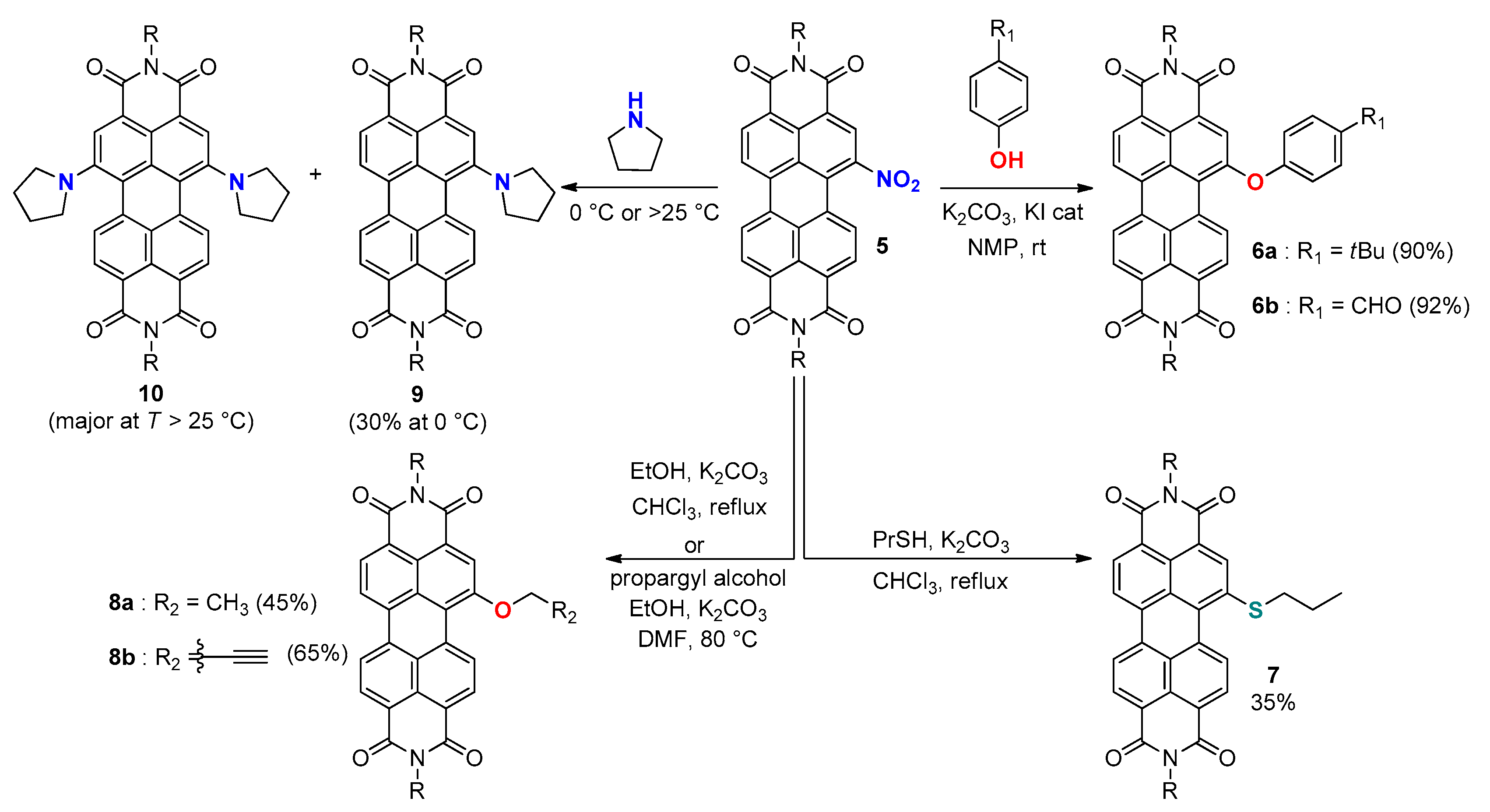 Molecules 25 01402 sch002 Molecules 25 01402 sch002