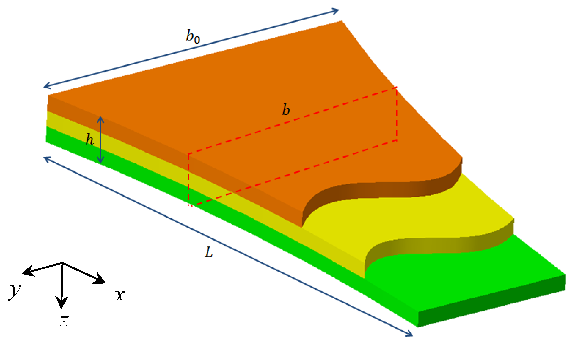 Molecules 25 01404 g001 Molecules 25 01404 g001