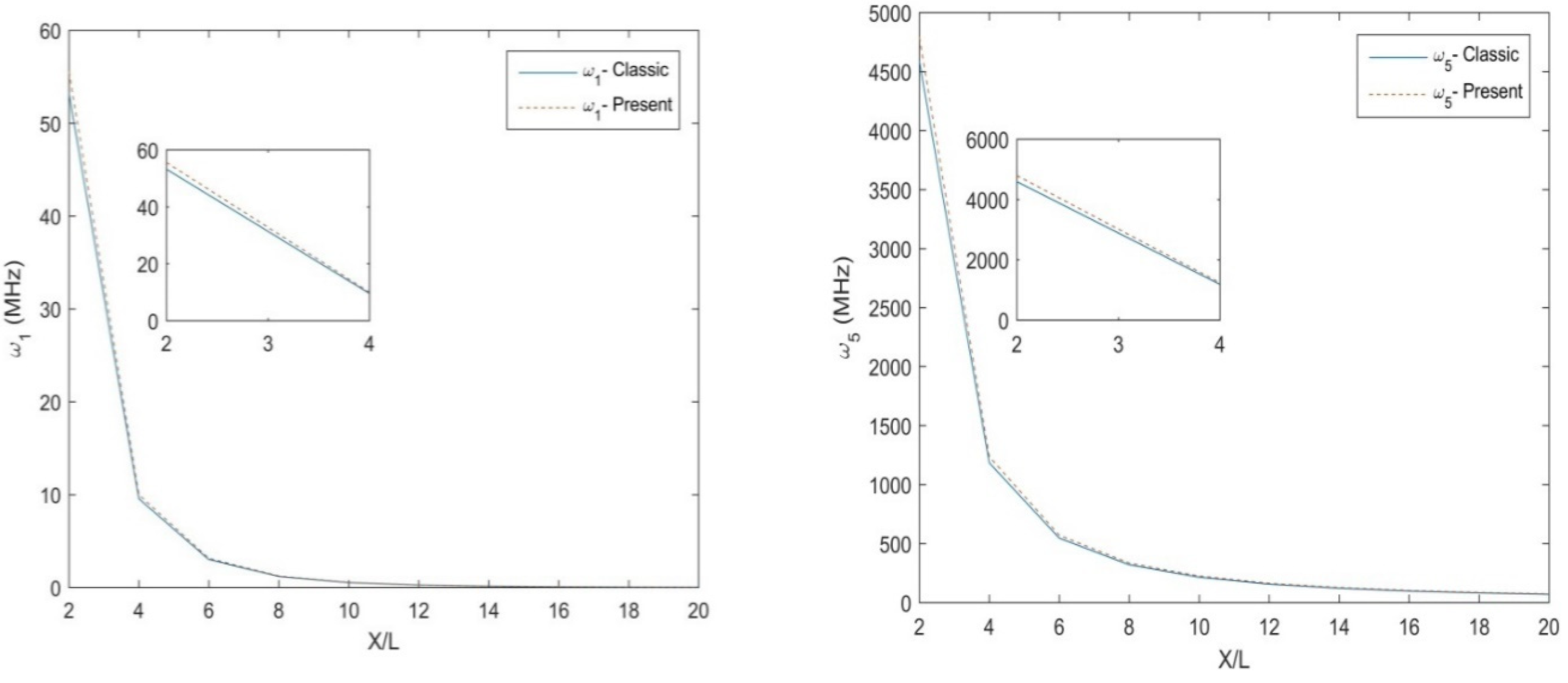Molecules 25 01404 g003 Molecules 25 01404 g003