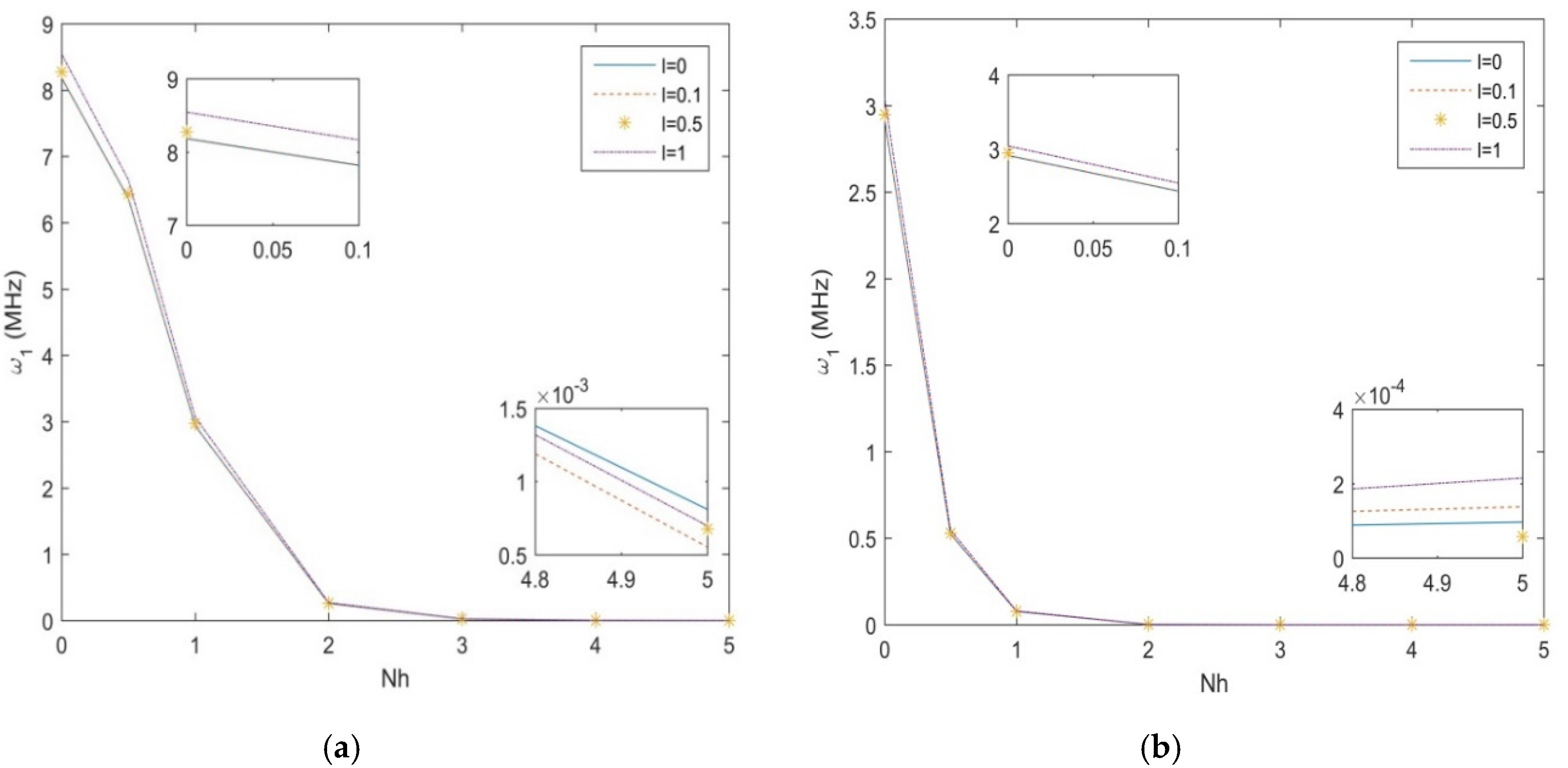 Molecules 25 01404 g004 Molecules 25 01404 g004