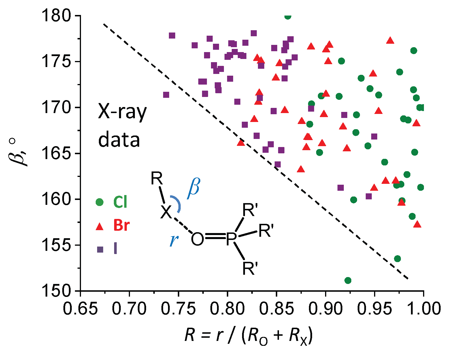 Molecules 25 01406 g003