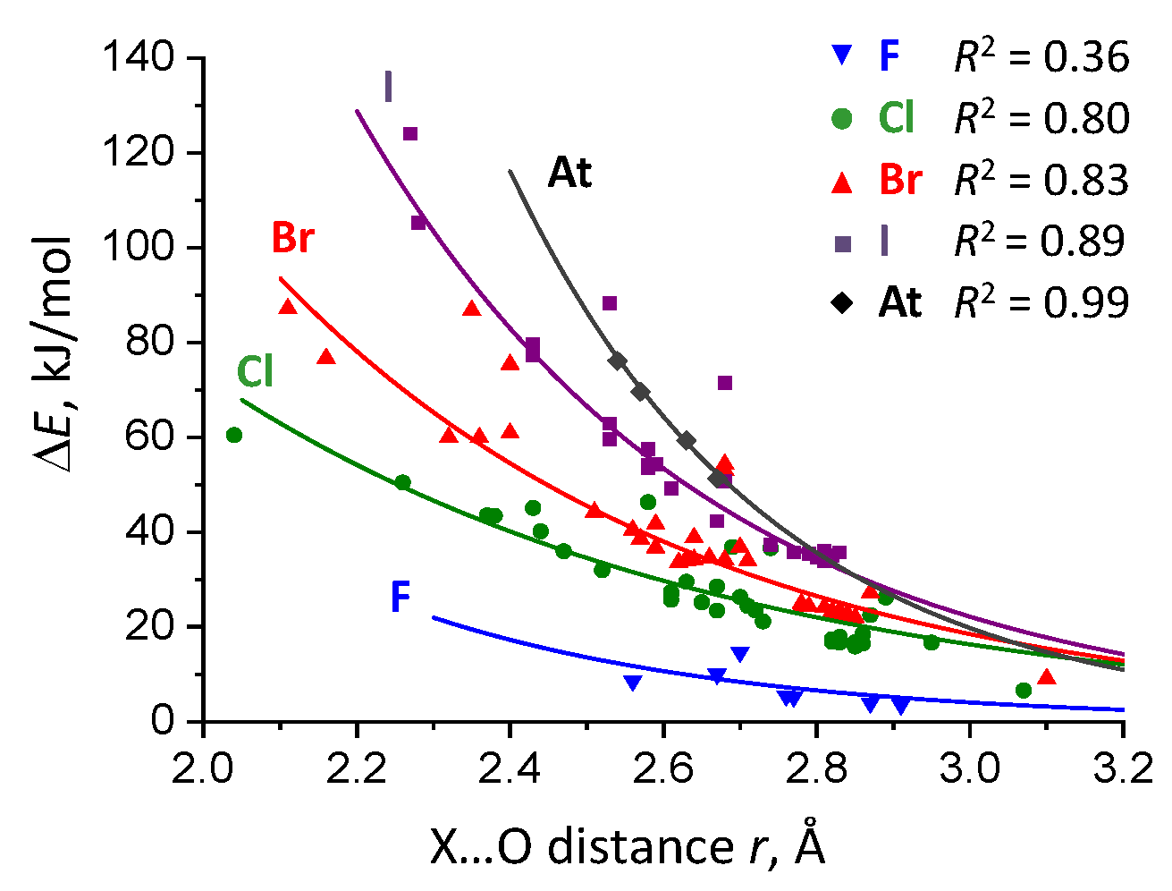 Molecules 25 01406 g004
