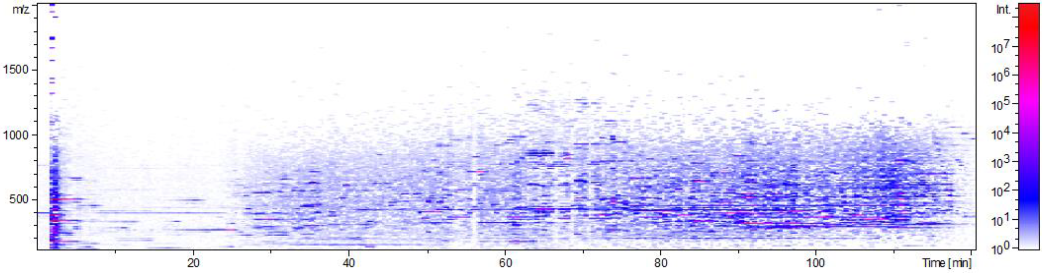 Molecules 25 01407 g005