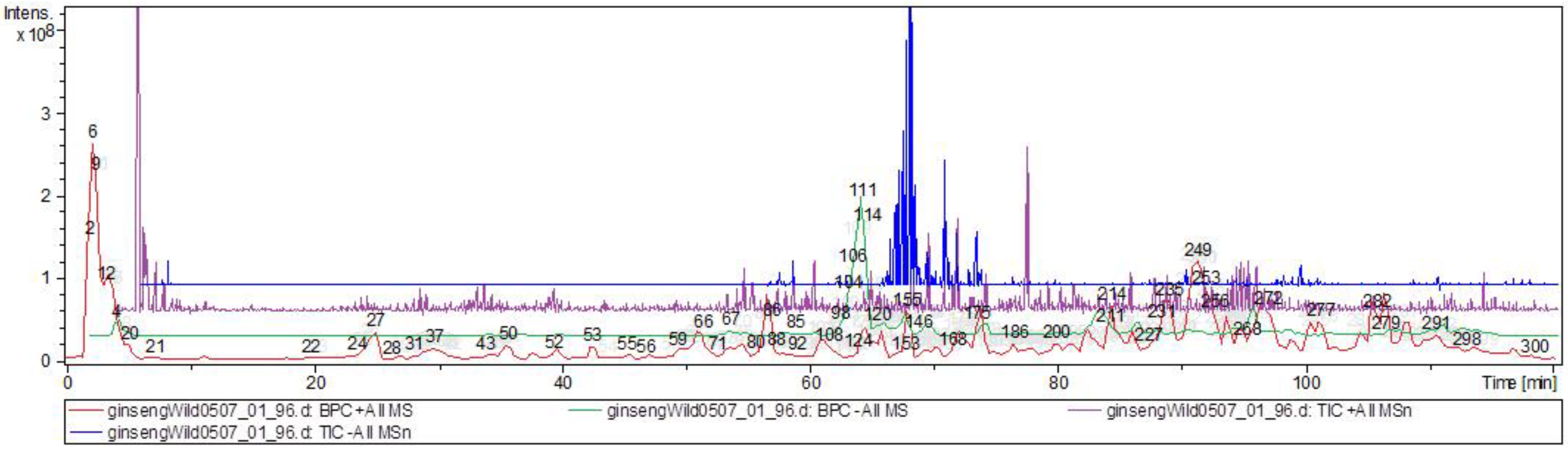 Molecules 25 01407 g006