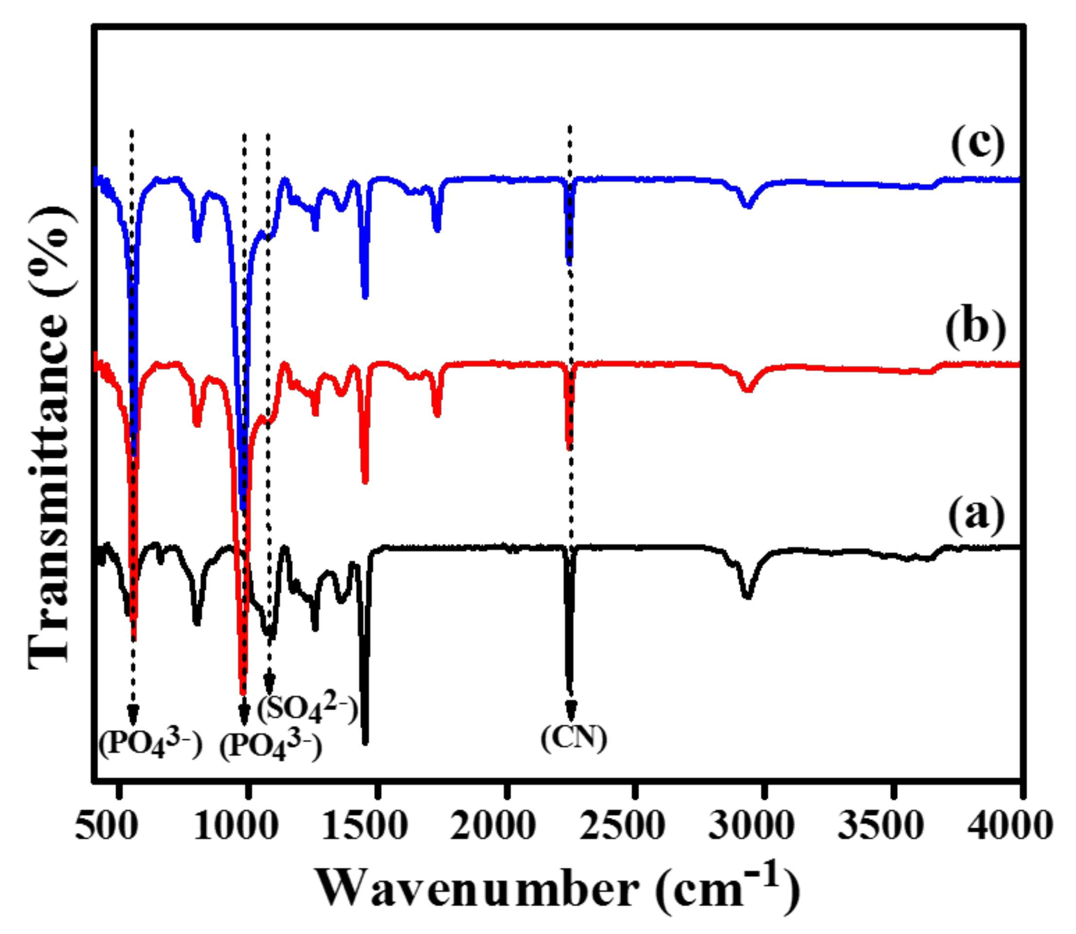 Molecules 25 01411 g004 Molecules 25 01411 g004