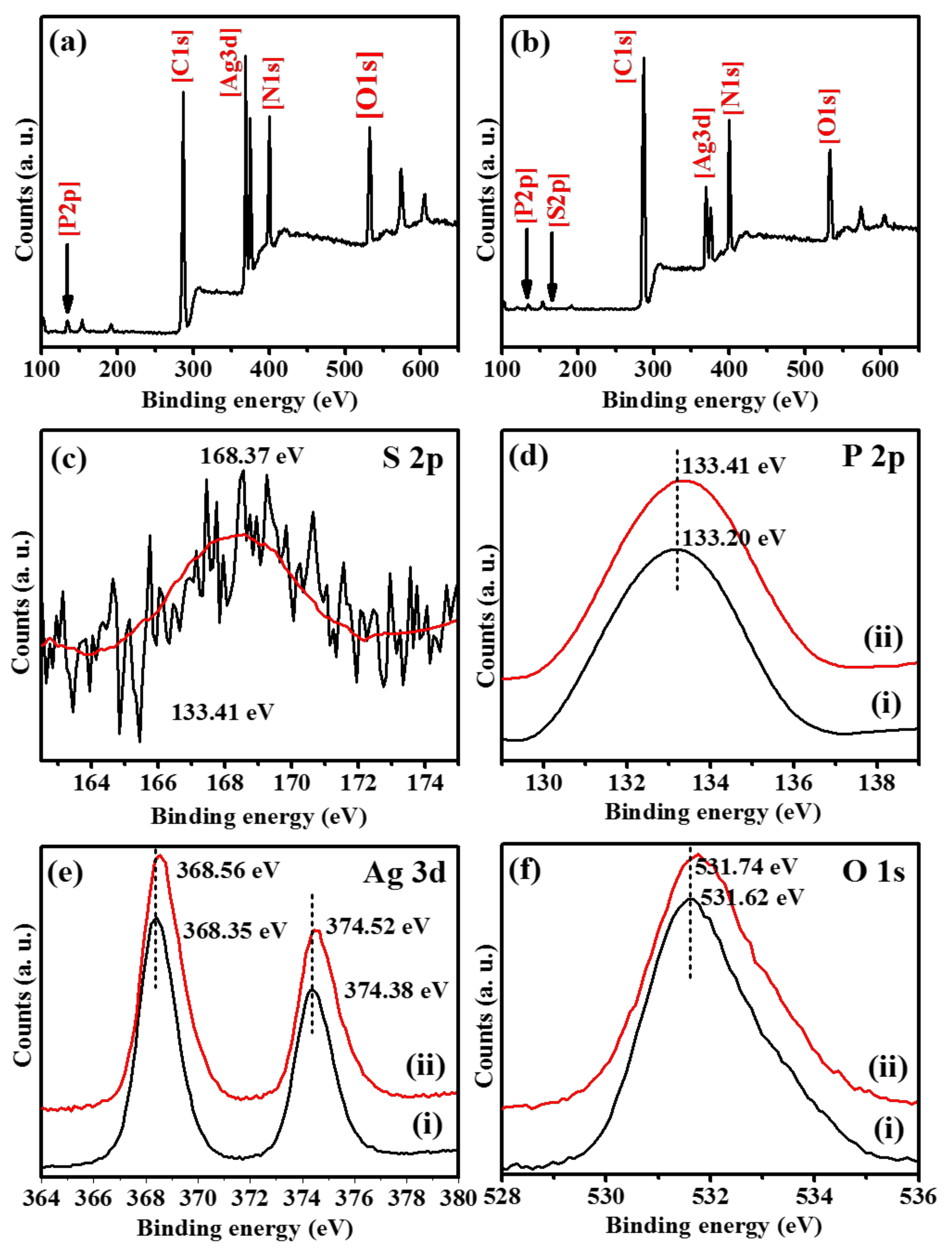 Molecules 25 01411 g006 Molecules 25 01411 g006