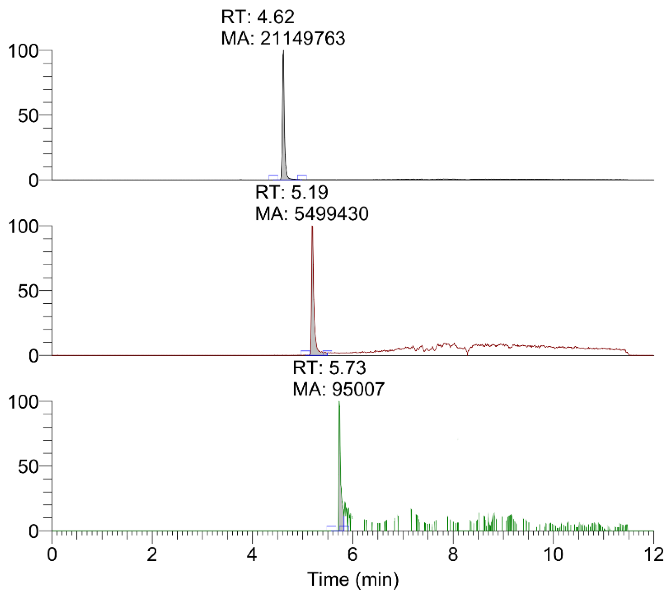 Molecules 25 01417 g004