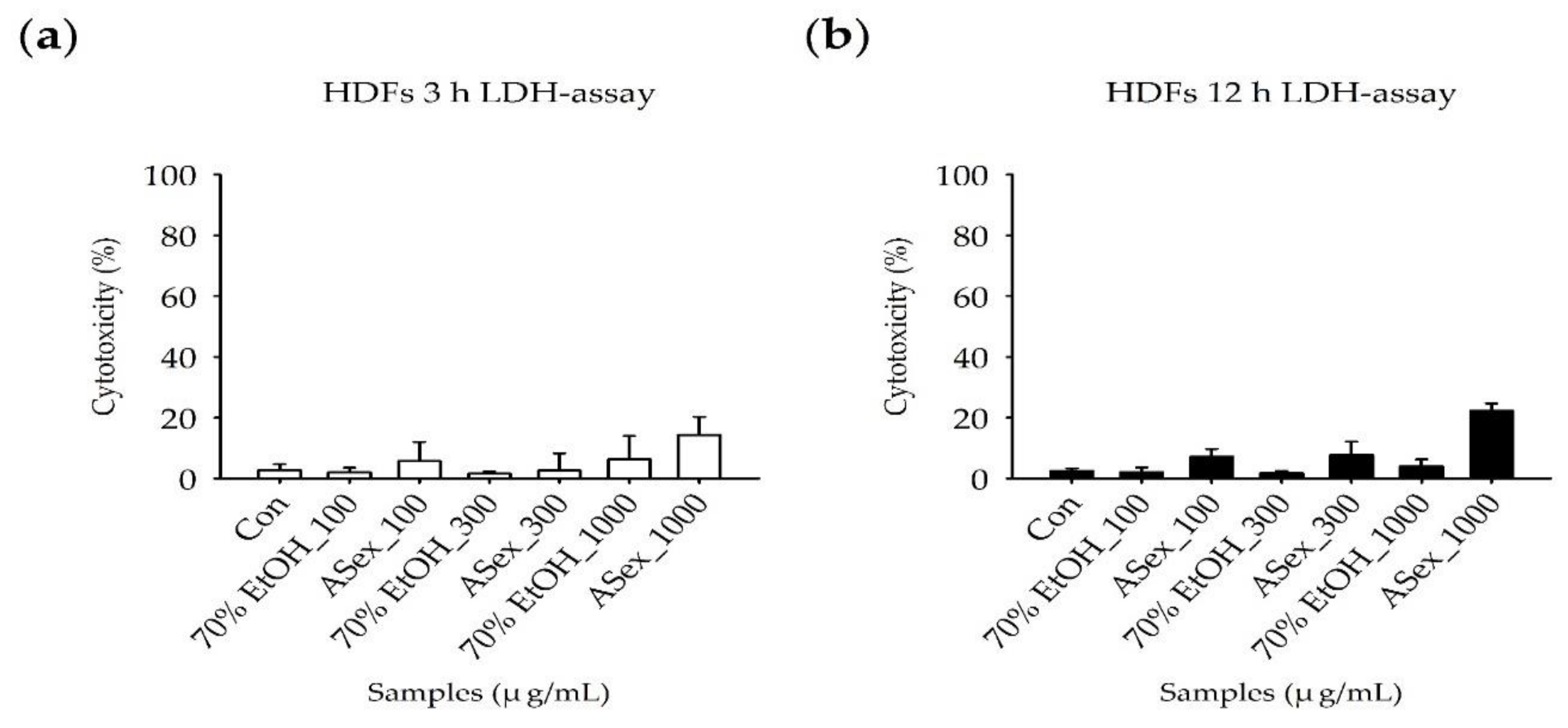 Molecules 25 01418 g004