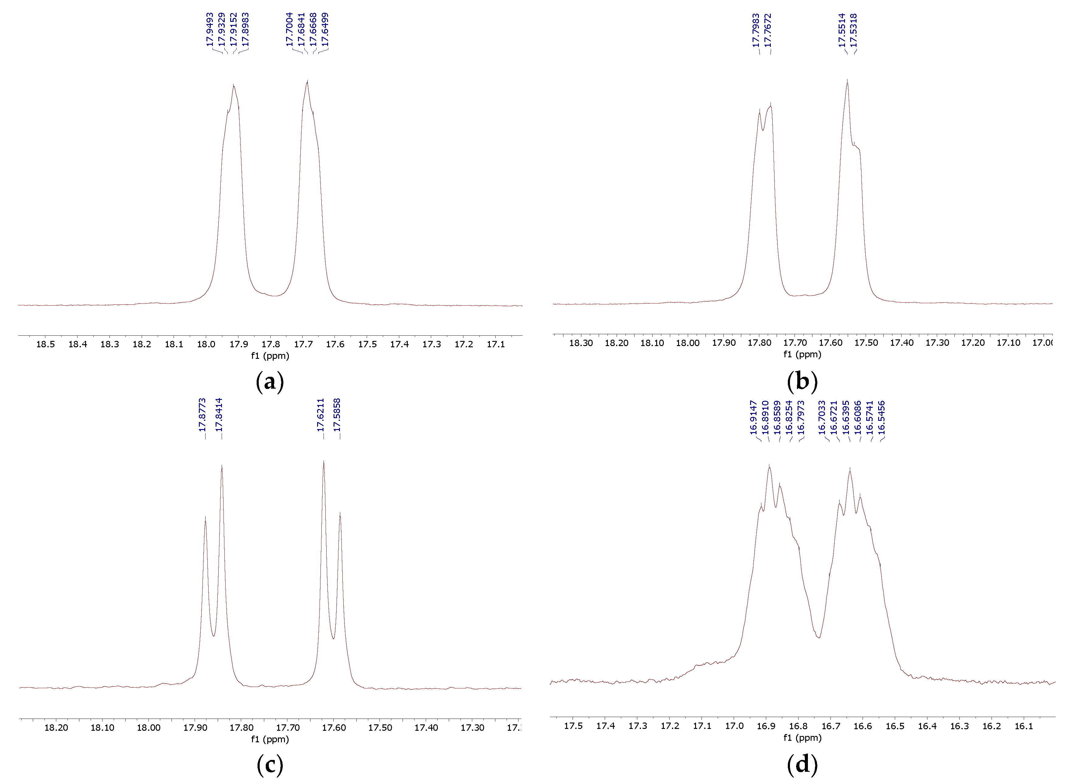 Molecules 25 01424 g005