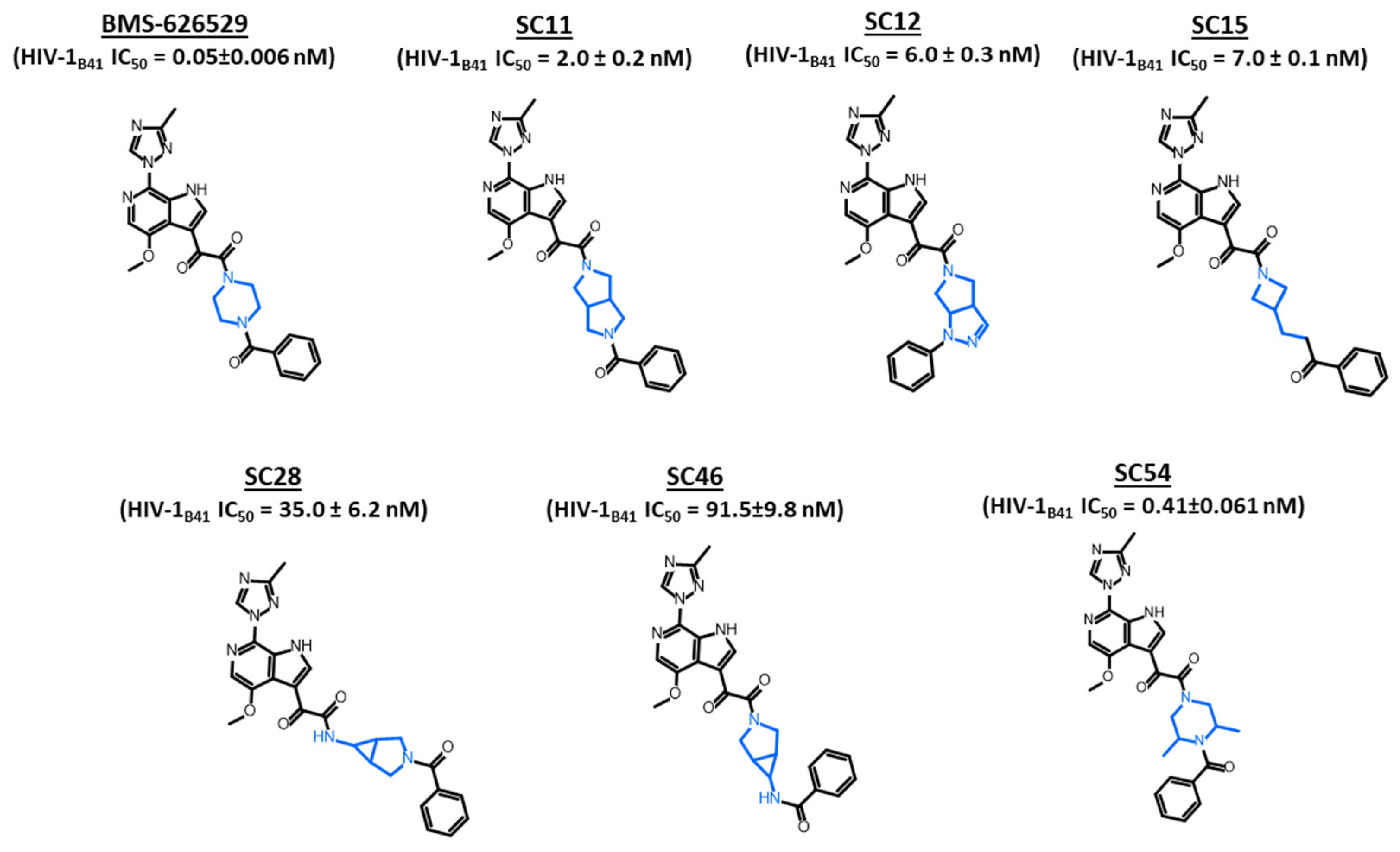 Molecules 25 01430 g001 Molecules 25 01430 g001