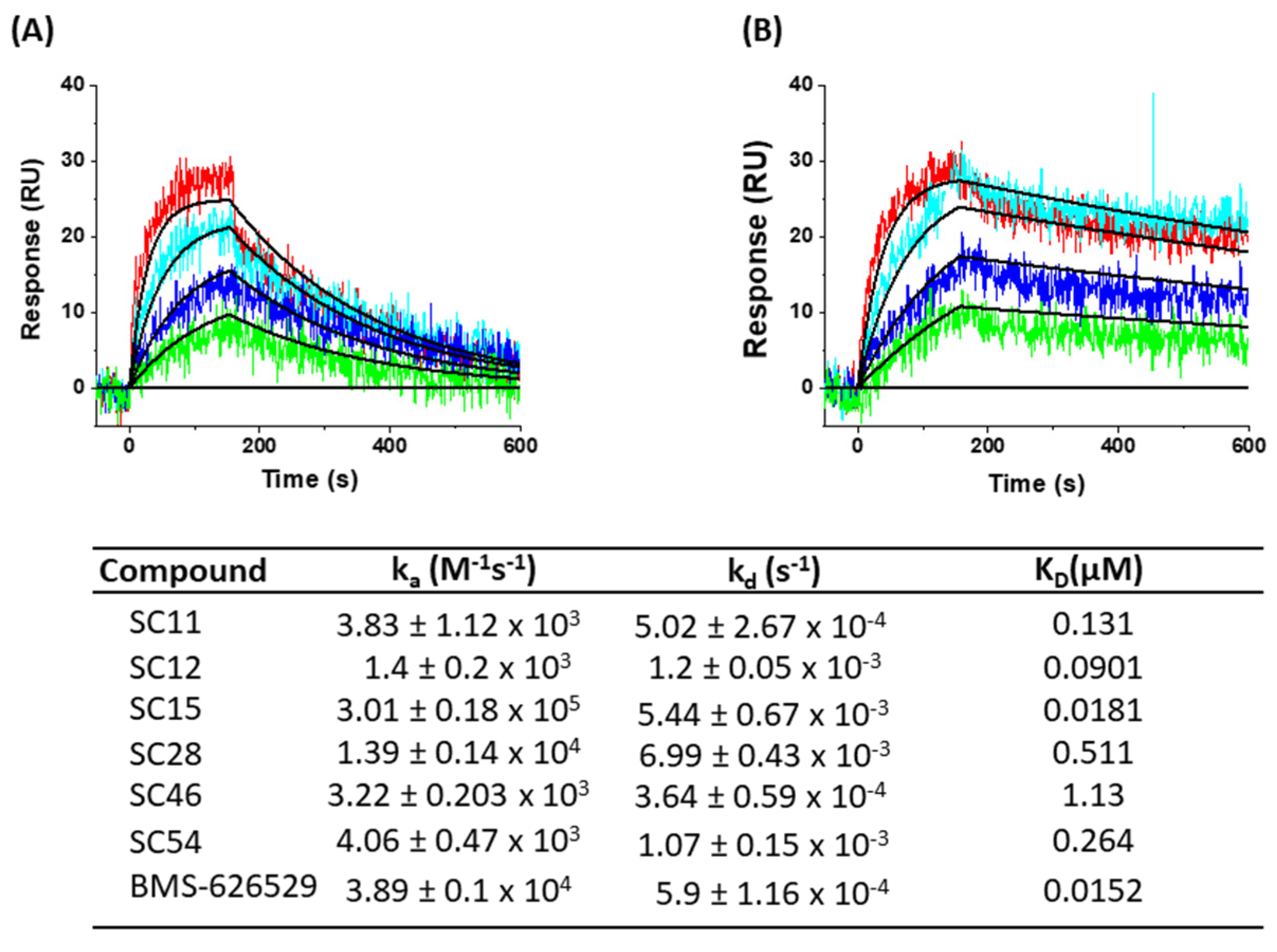 Molecules 25 01430 g002 Molecules 25 01430 g002