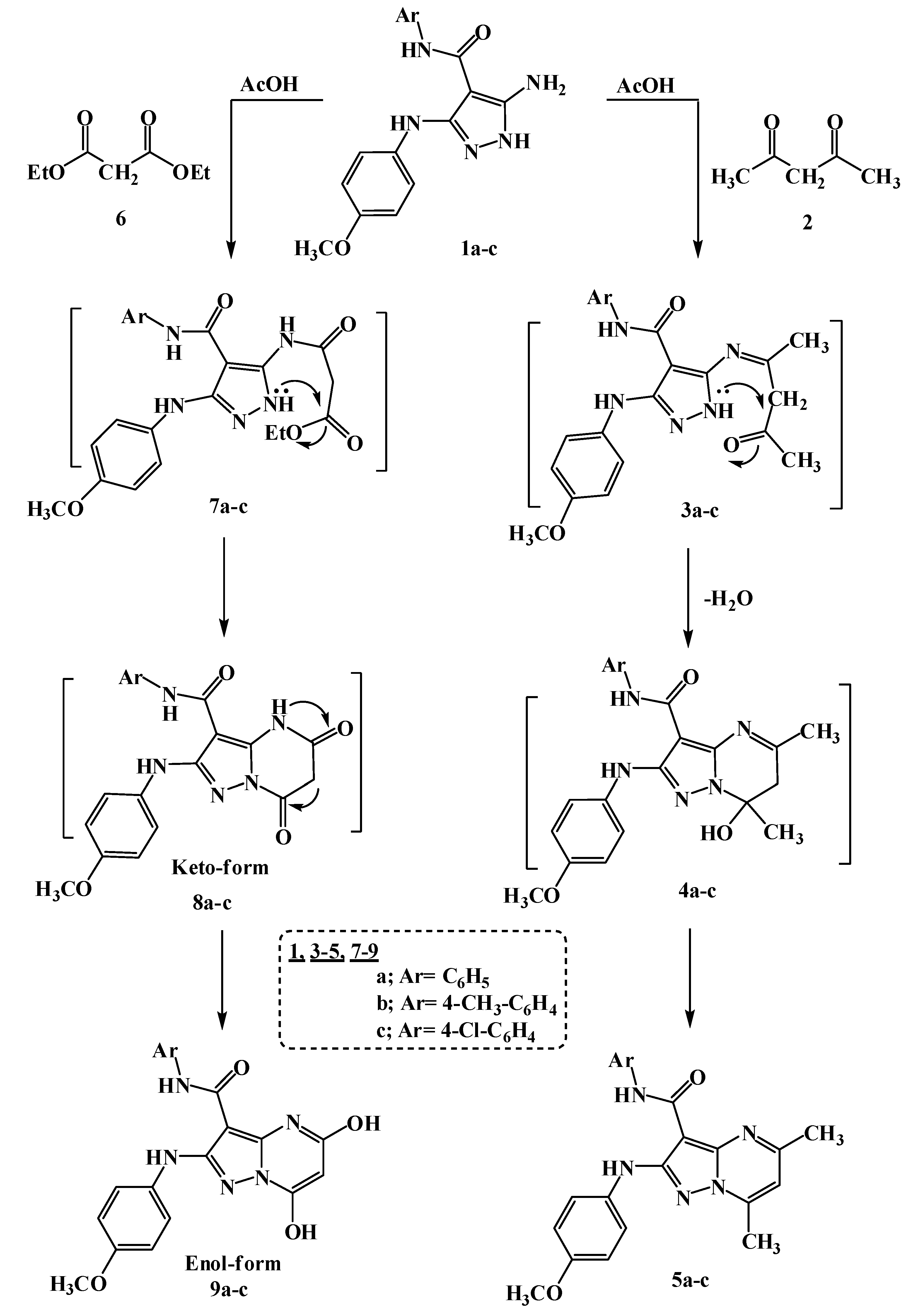 Molecules 25 01431 sch001 Molecules 25 01431 sch001