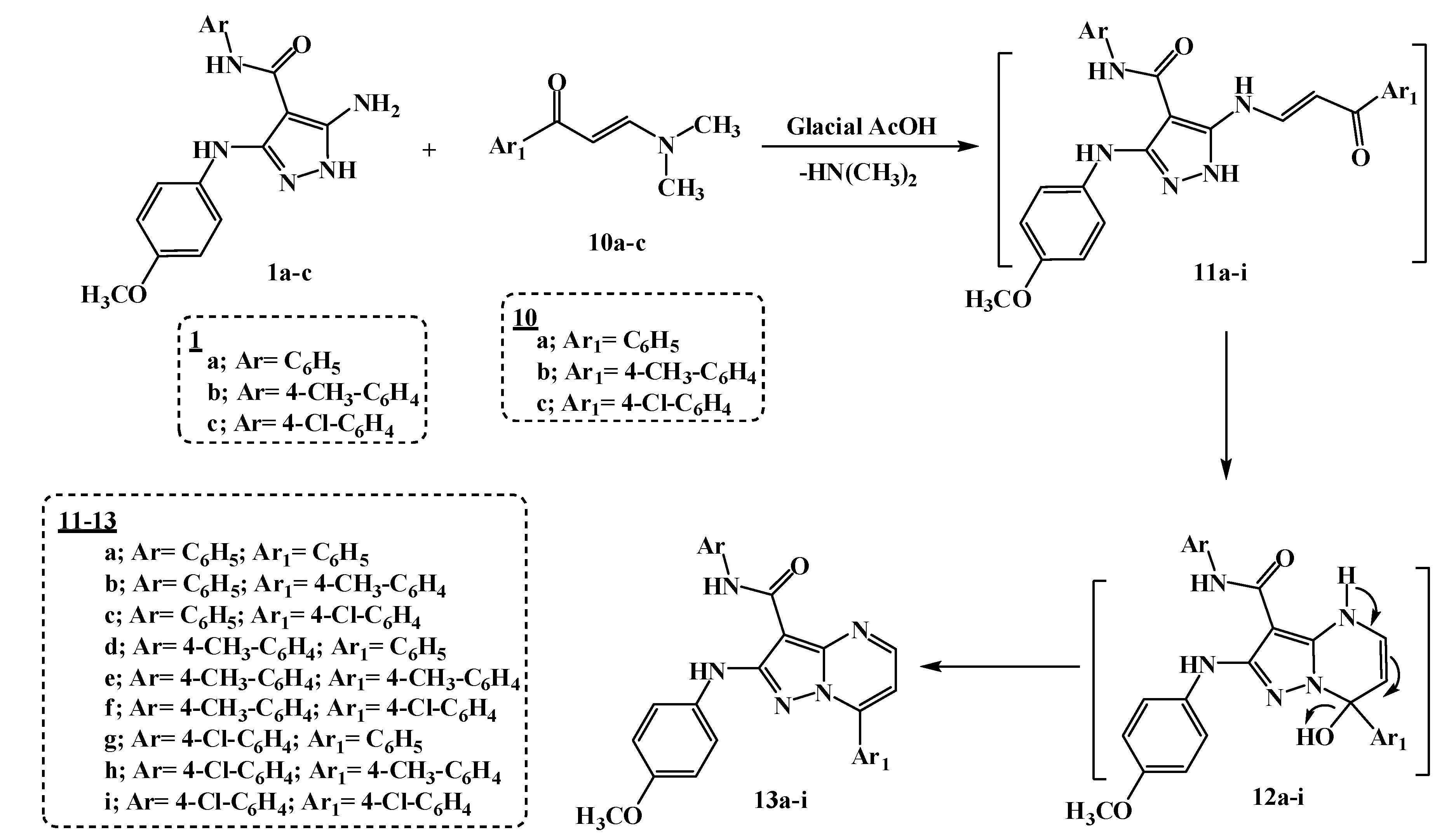 Molecules 25 01431 sch002 Molecules 25 01431 sch002