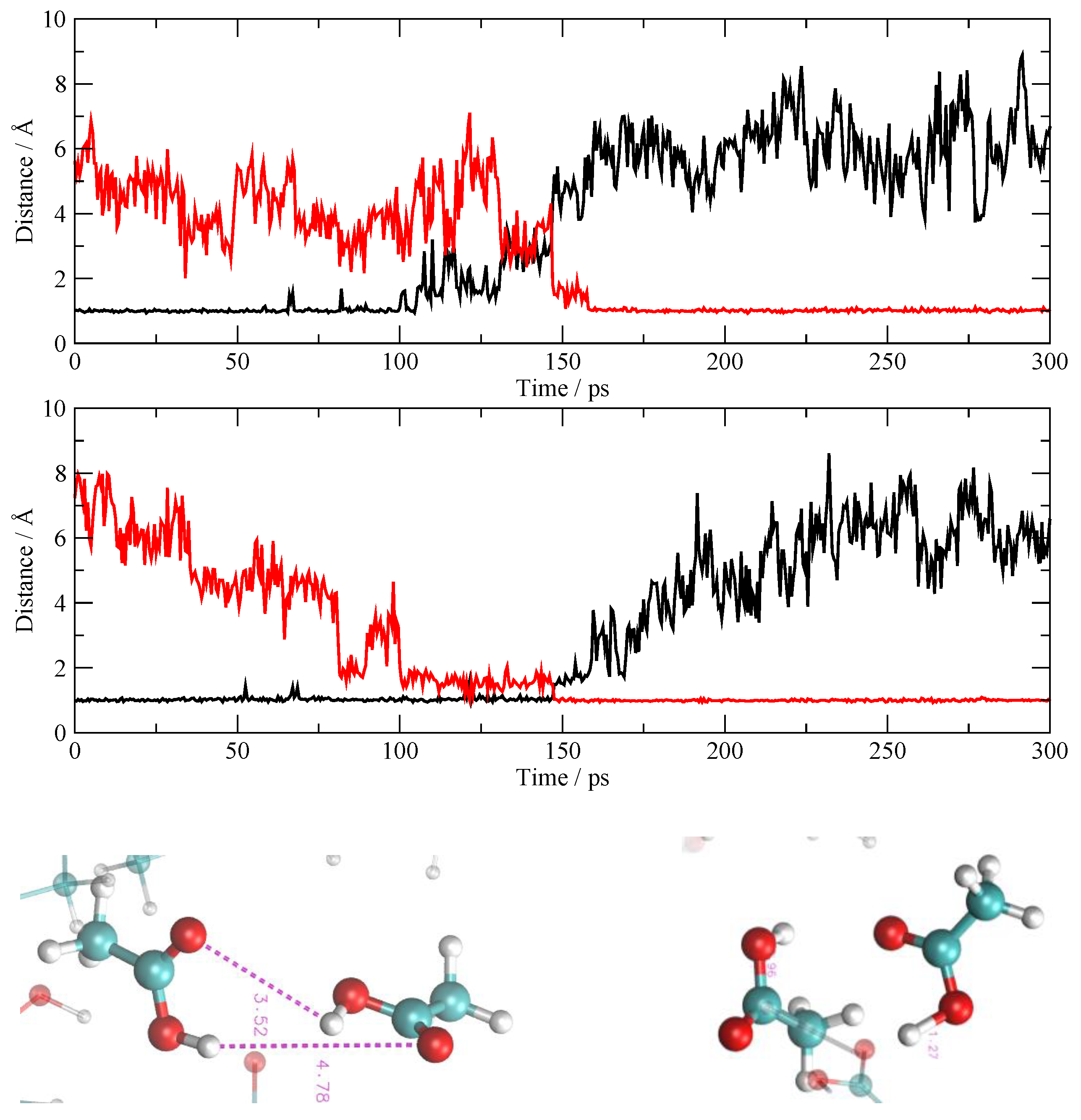Molecules 25 01432 g007