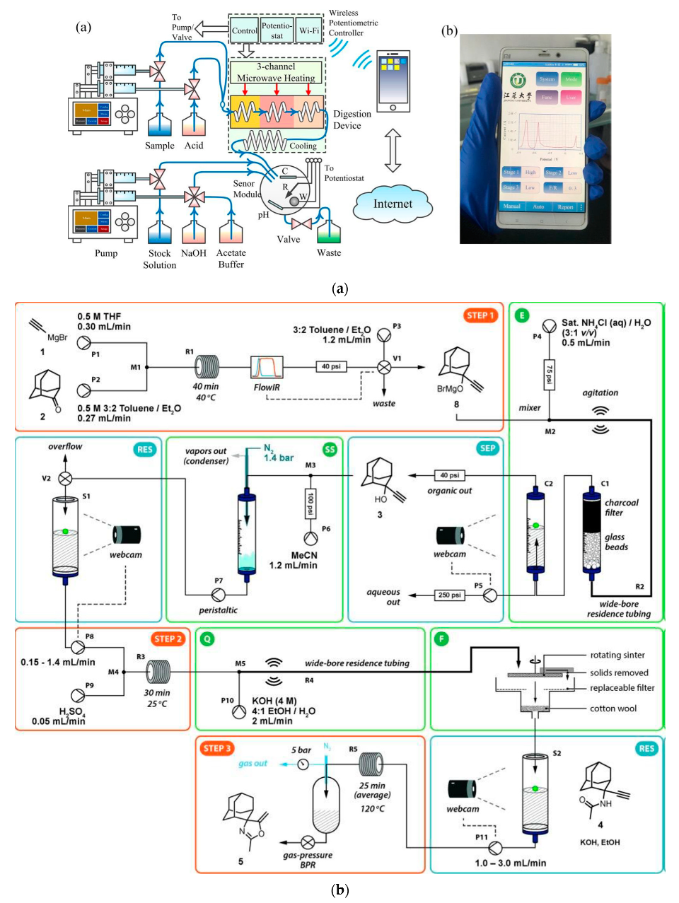 Molecules 25 01434 g008 Molecules 25 01434 g008