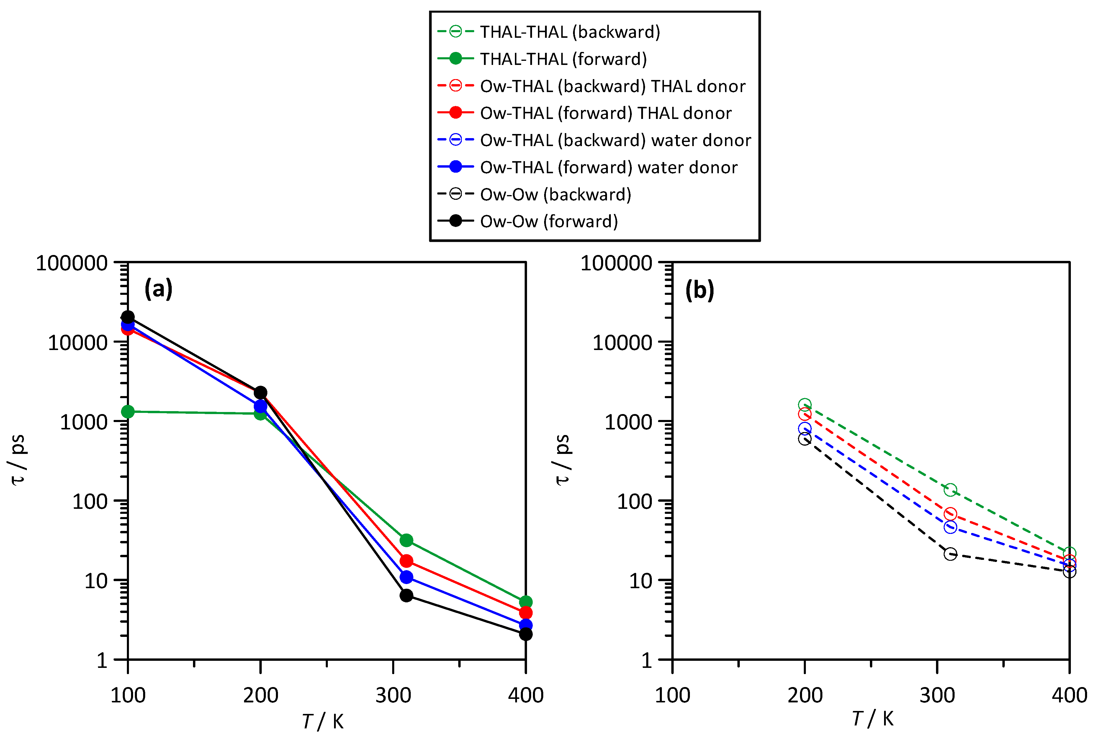 Molecules 25 01435 g015