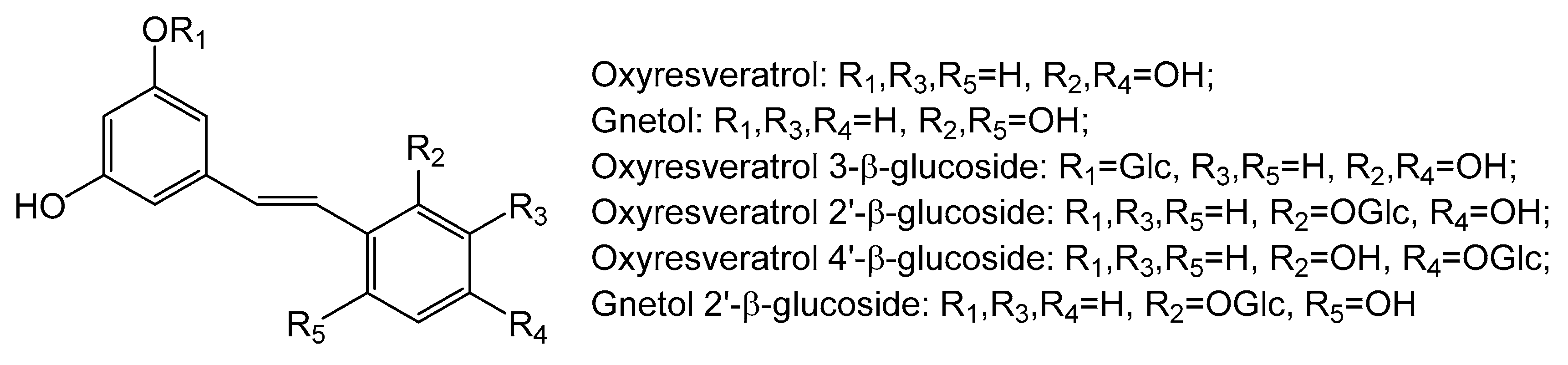 Molecules 25 01437 g001