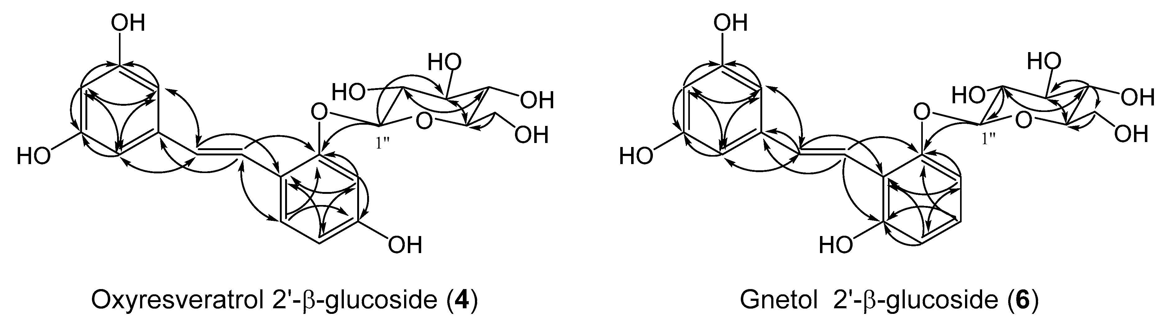 Molecules 25 01437 g002