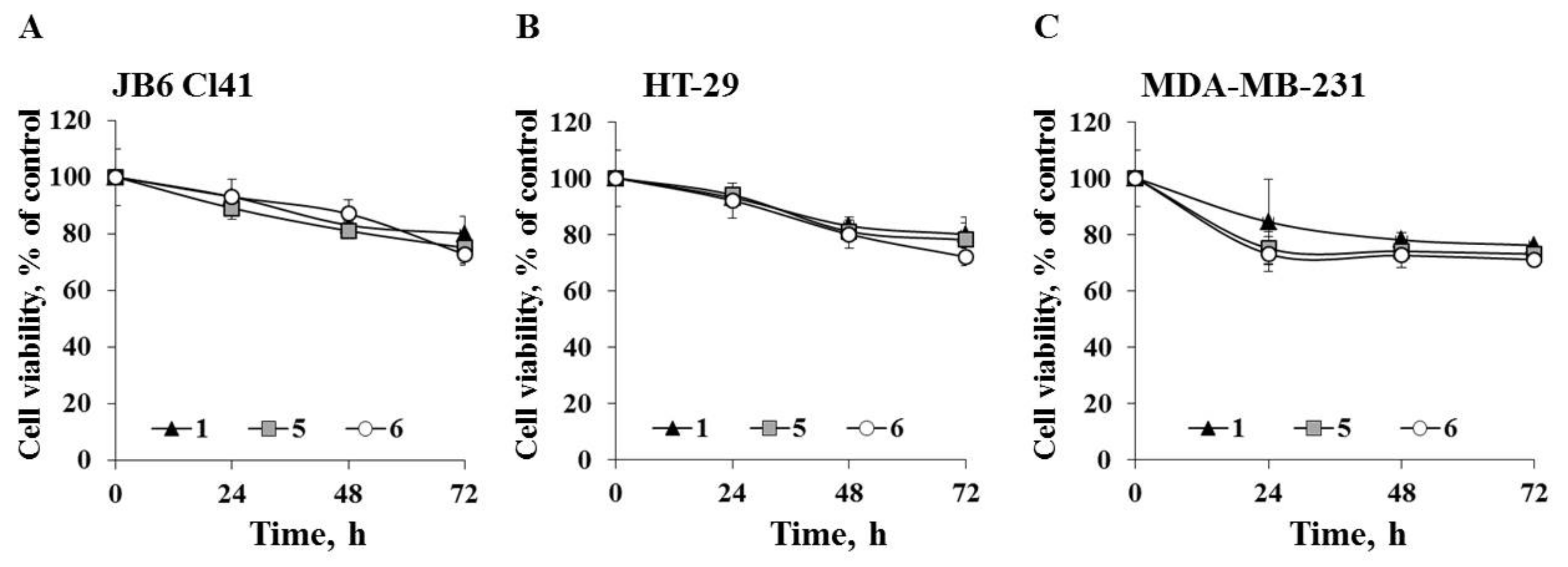Molecules 25 01440 g004 Molecules 25 01440 g004