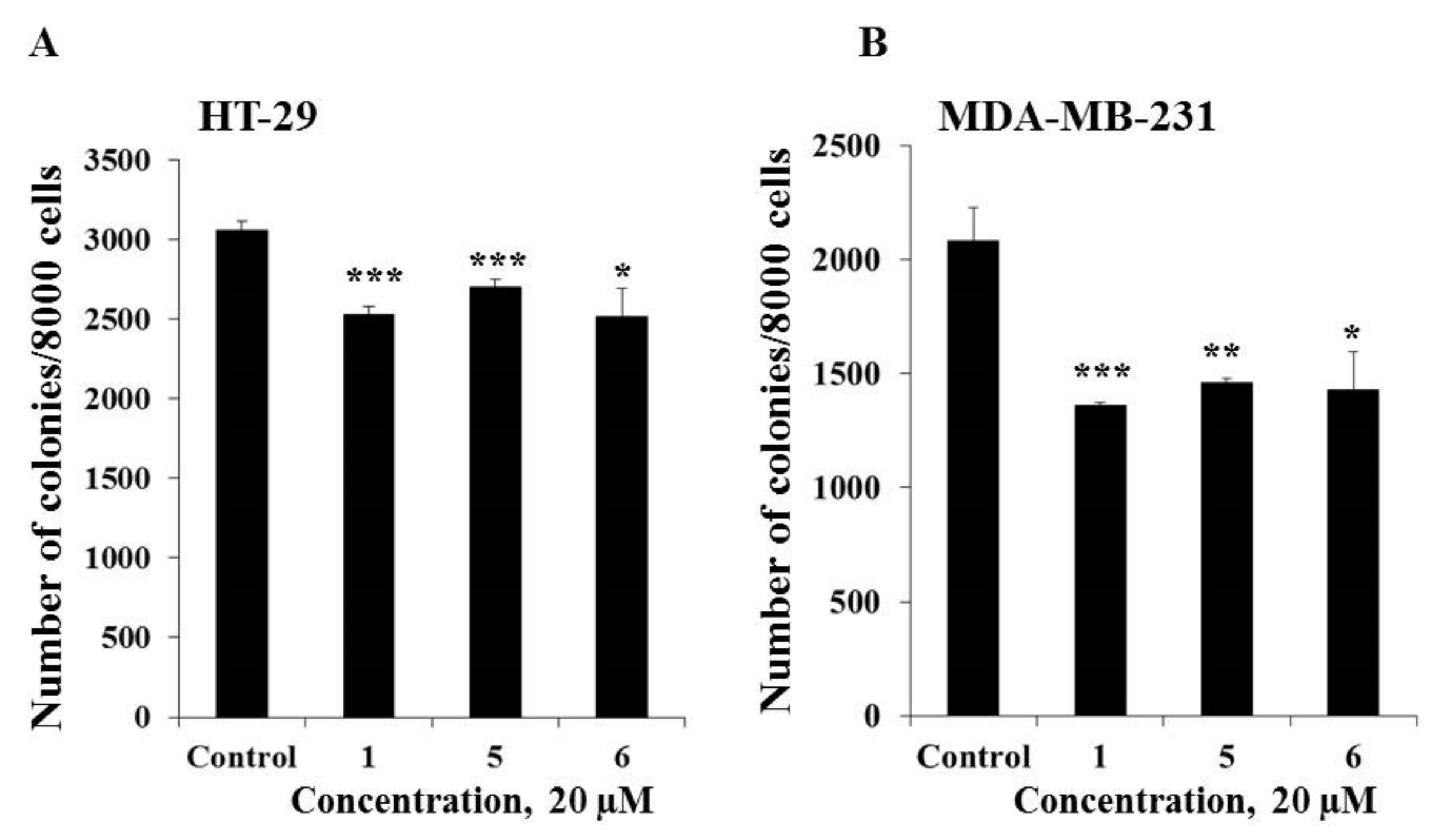 Molecules 25 01440 g005 Molecules 25 01440 g005