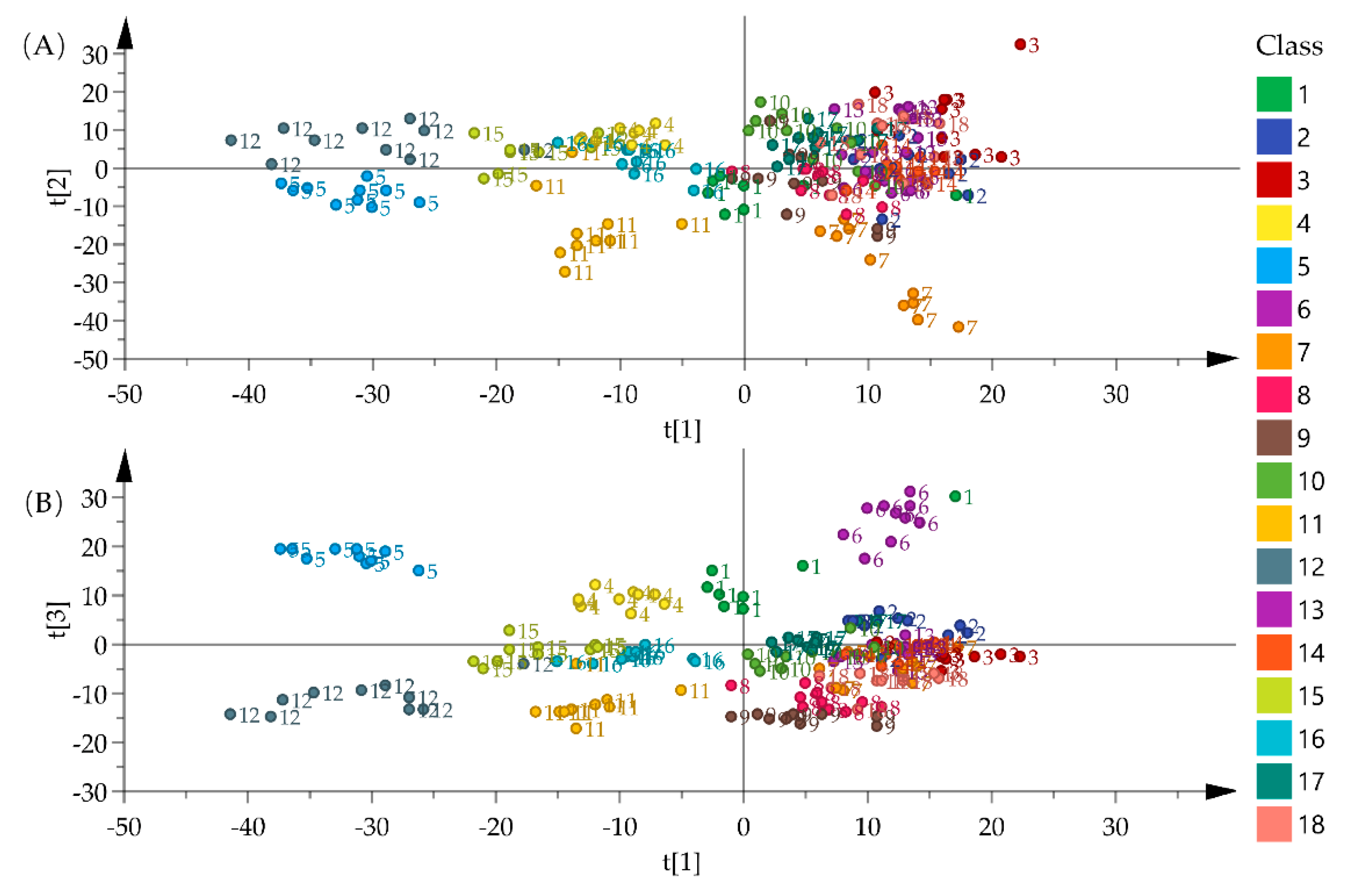 Molecules 25 01442 g005 Molecules 25 01442 g005