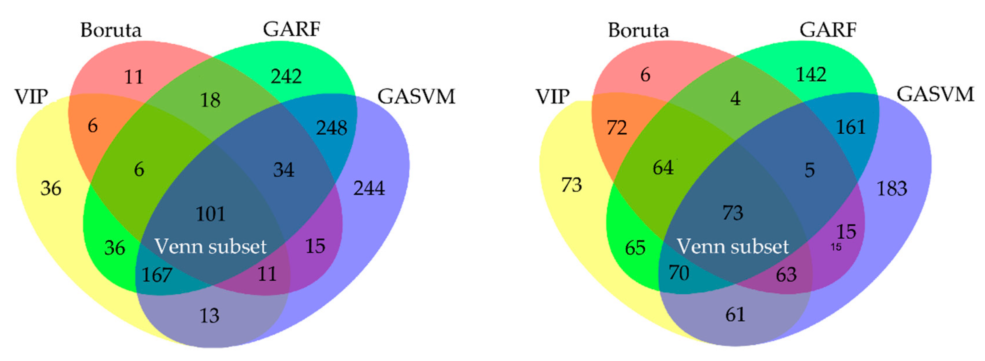 Molecules 25 01442 g008 Molecules 25 01442 g008