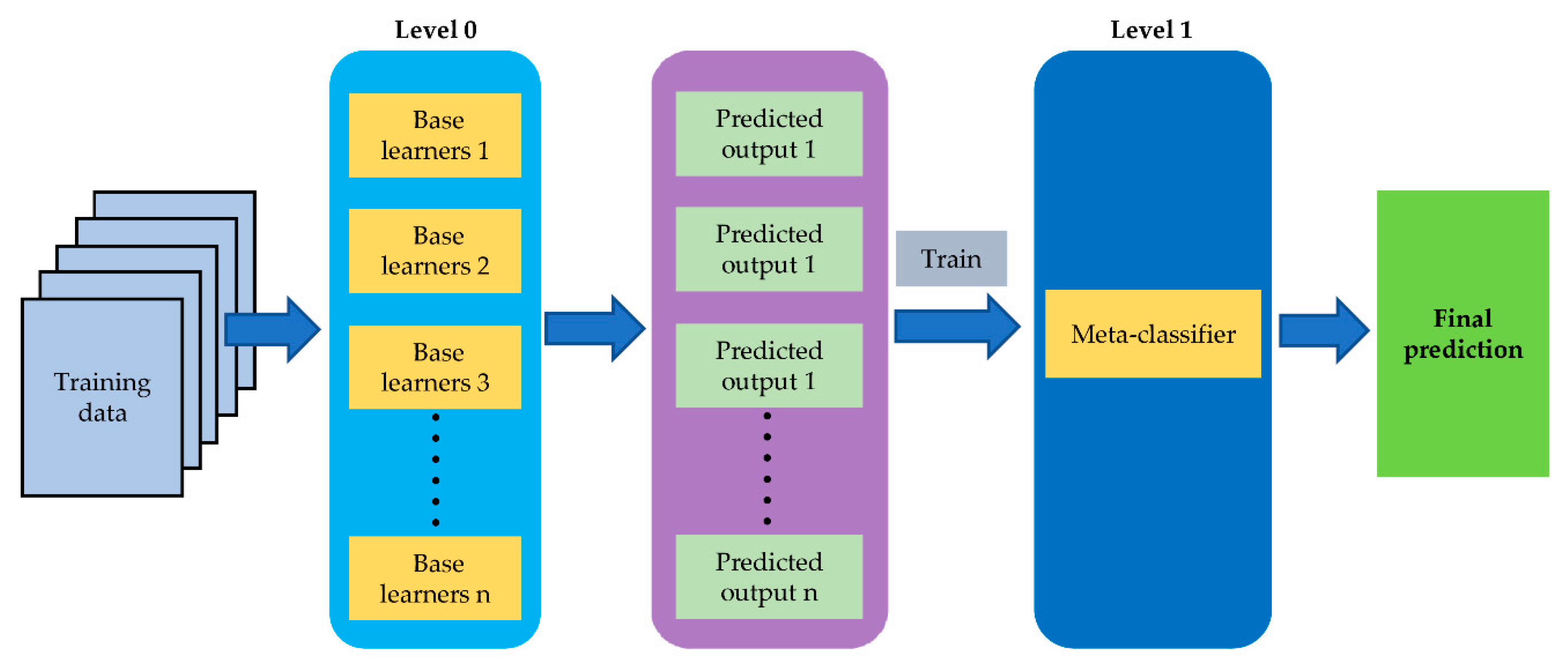 Molecules 25 01442 g009 Molecules 25 01442 g009