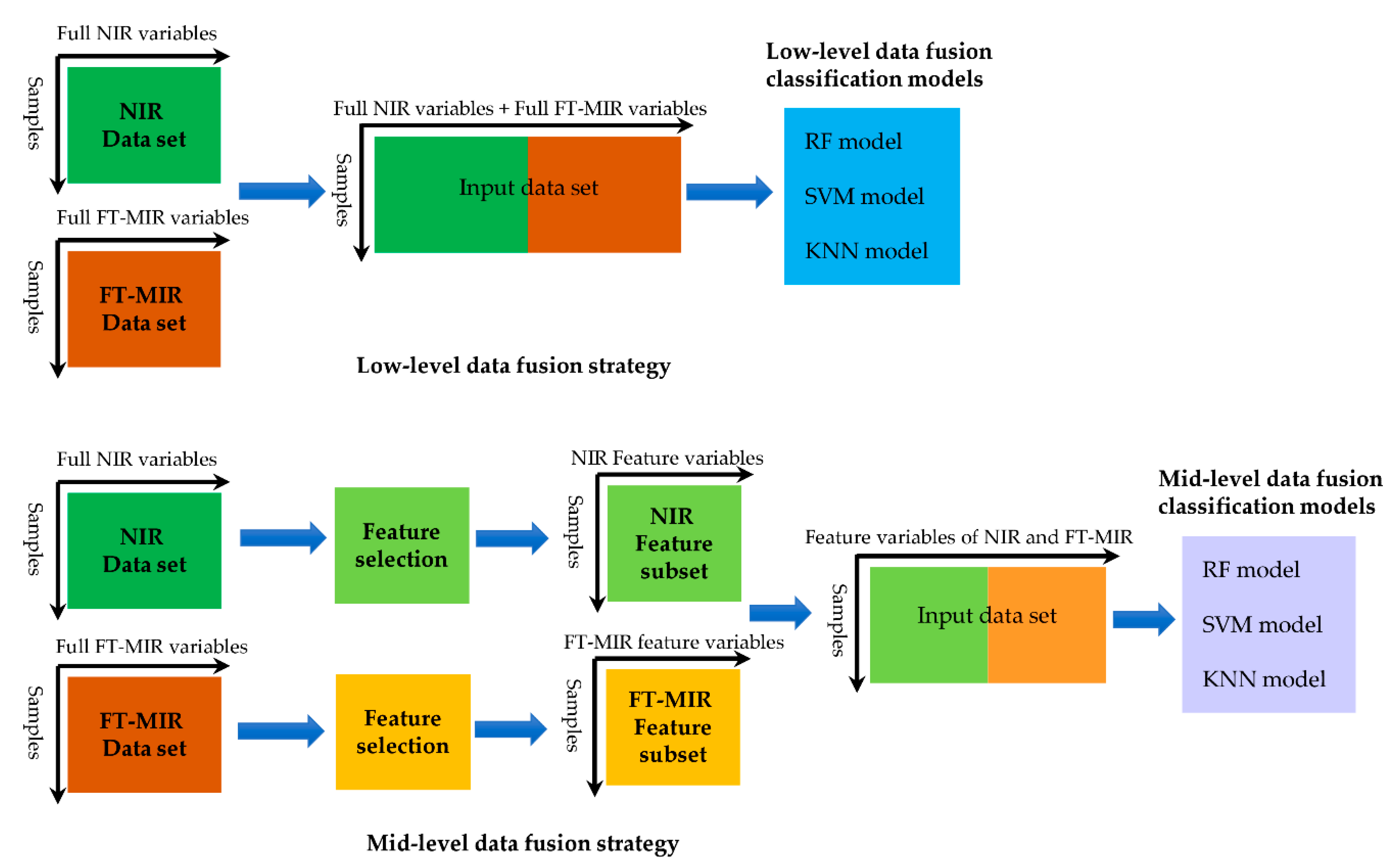 Molecules 25 01442 g010 Molecules 25 01442 g010