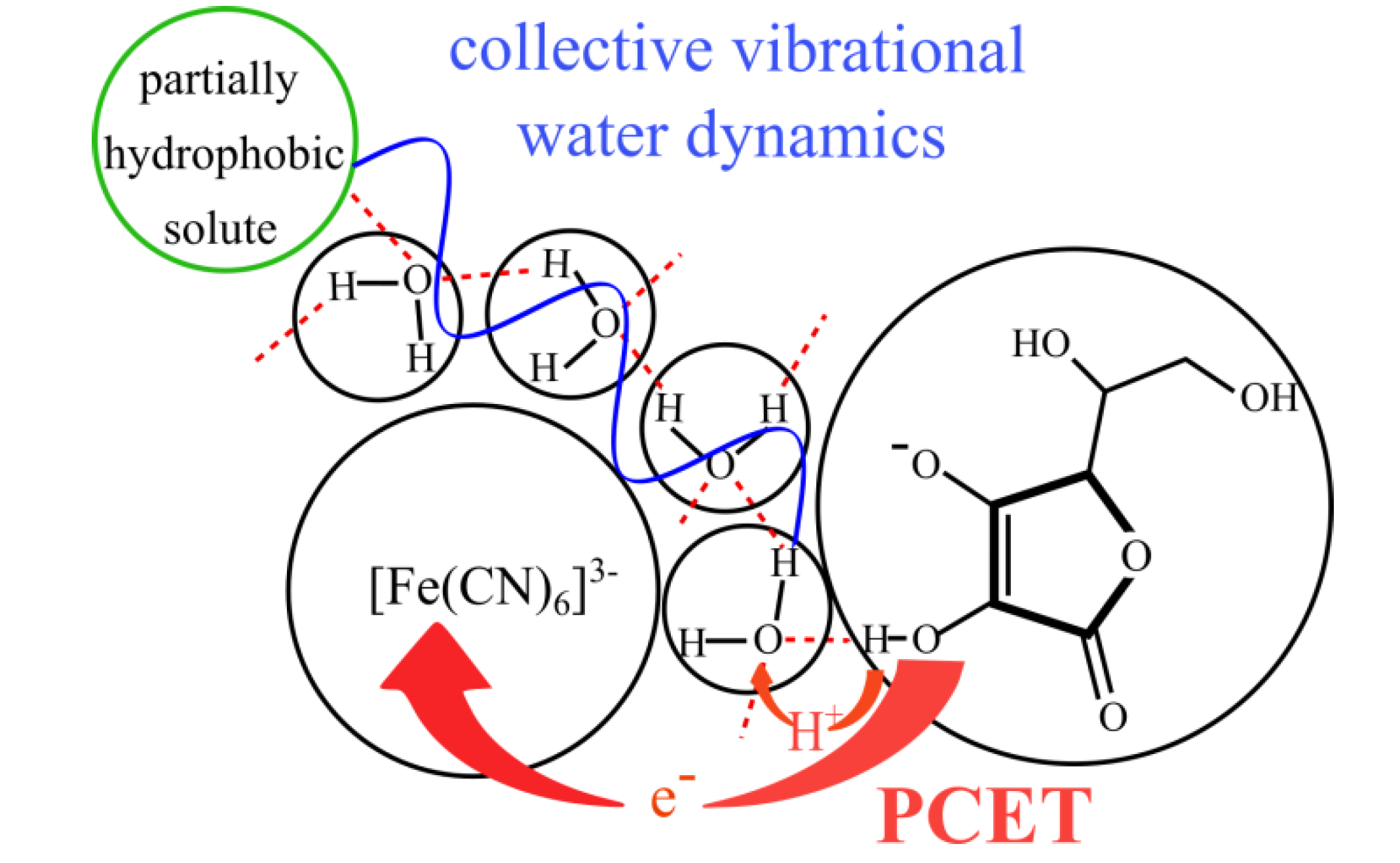 Molecules 25 01443 g003 Molecules 25 01443 g003