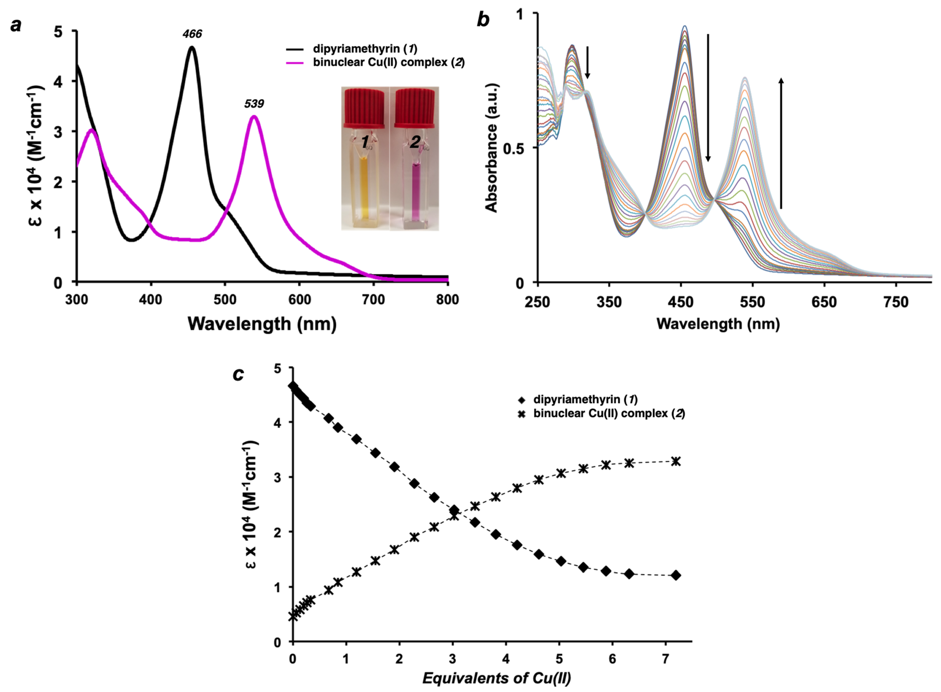 Molecules 25 01446 g002 Molecules 25 01446 g002