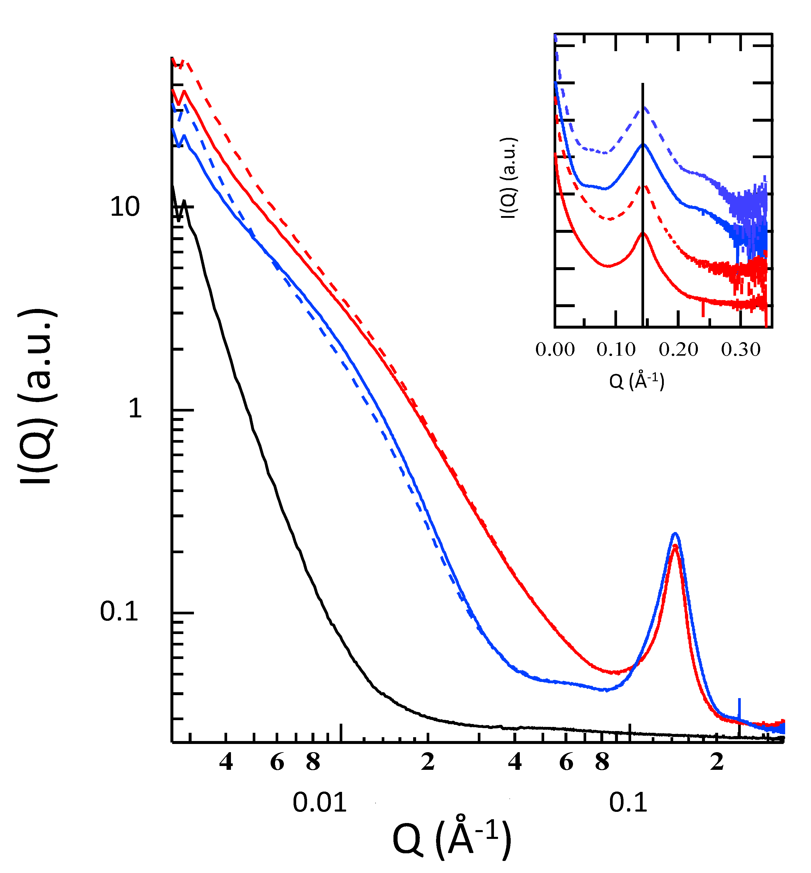 Molecules 25 01449 g002