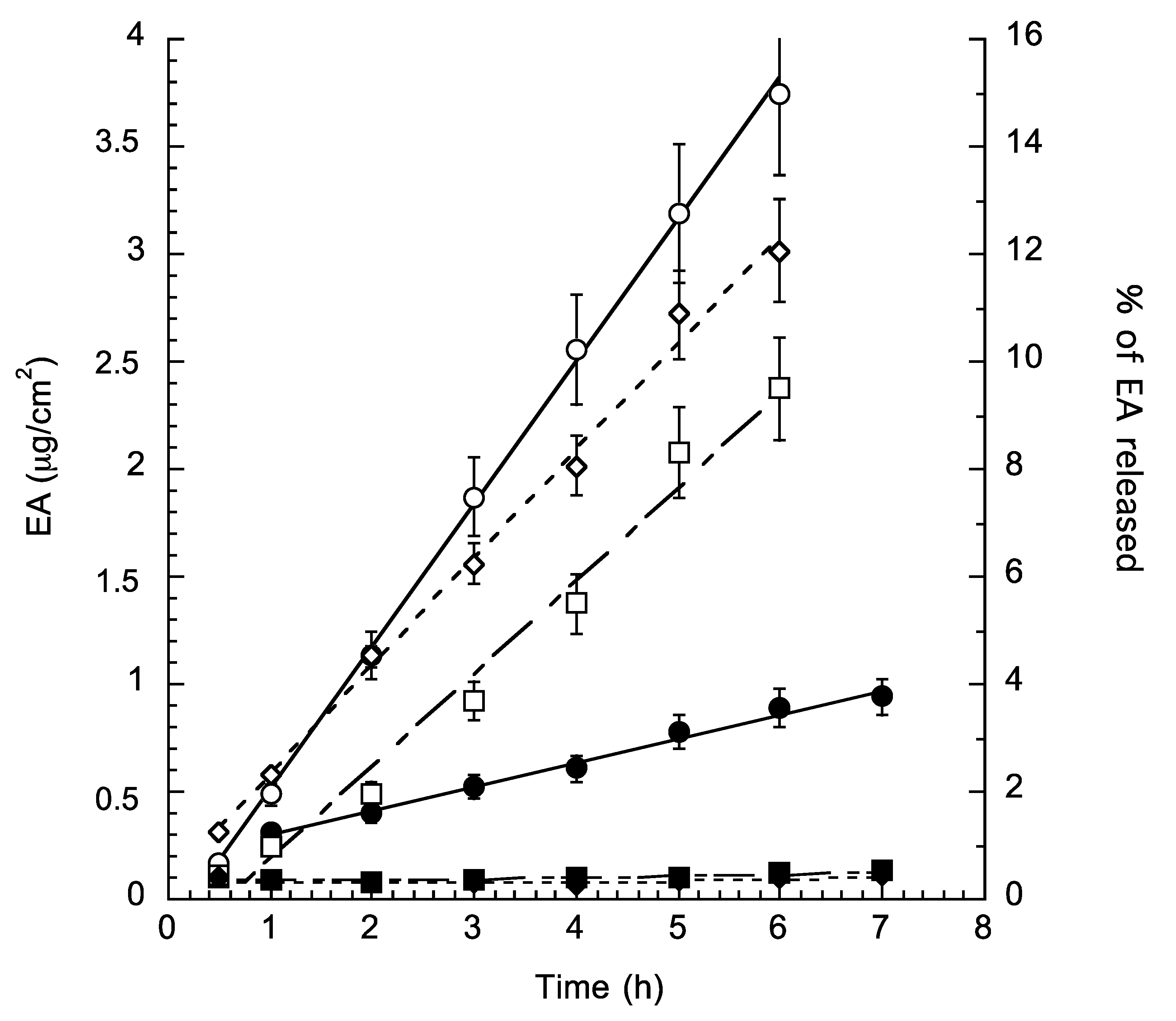 Molecules 25 01449 g003