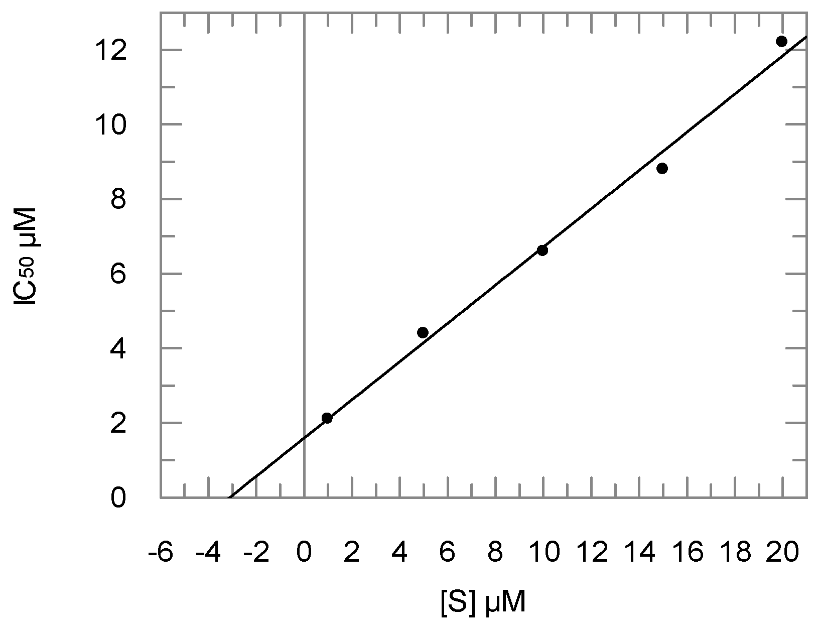 Molecules 25 01451 g001 Molecules 25 01451 g001