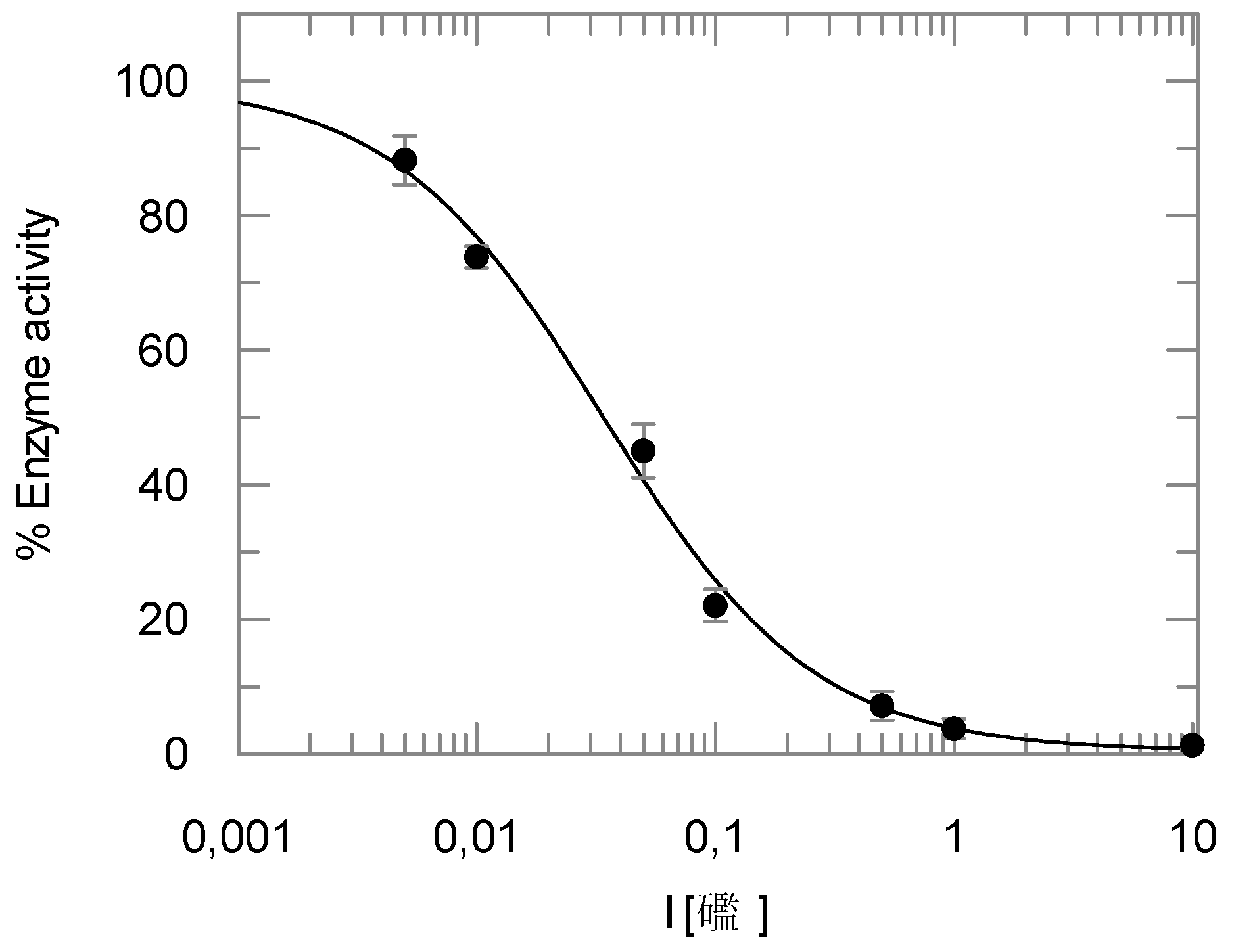 Molecules 25 01451 g002 Molecules 25 01451 g002